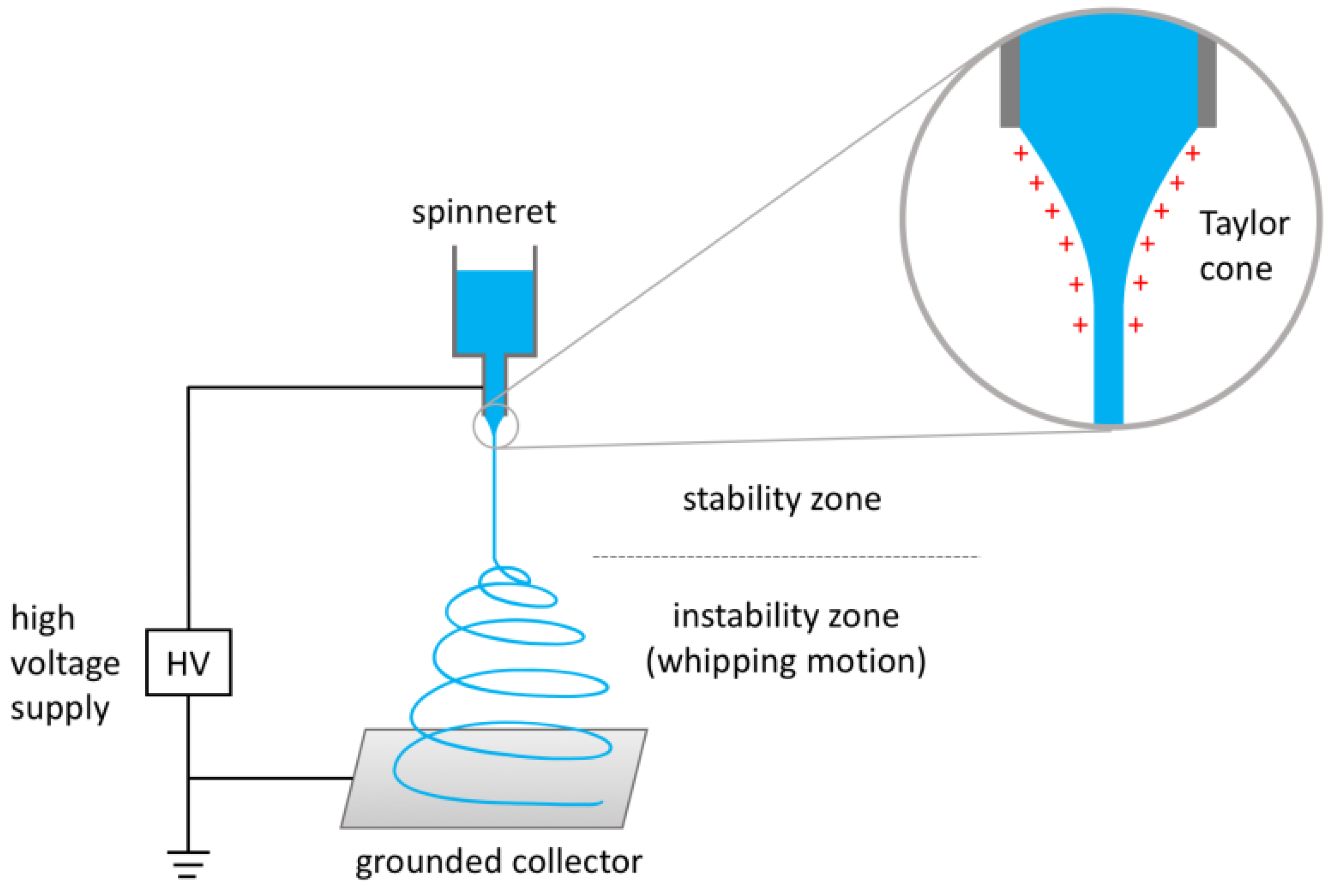 Applsci 08 01643 g001