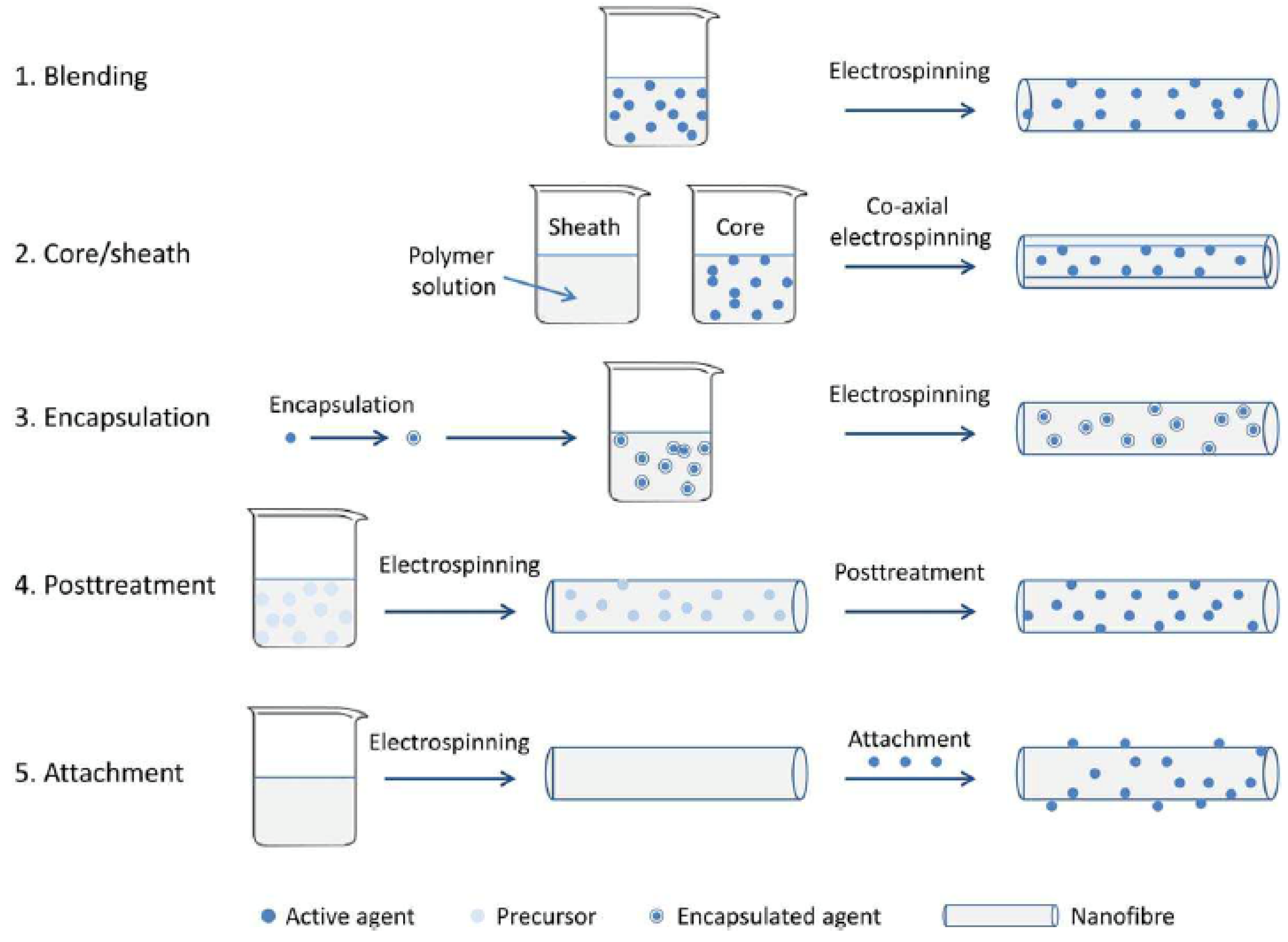 Applsci 08 01643 g002