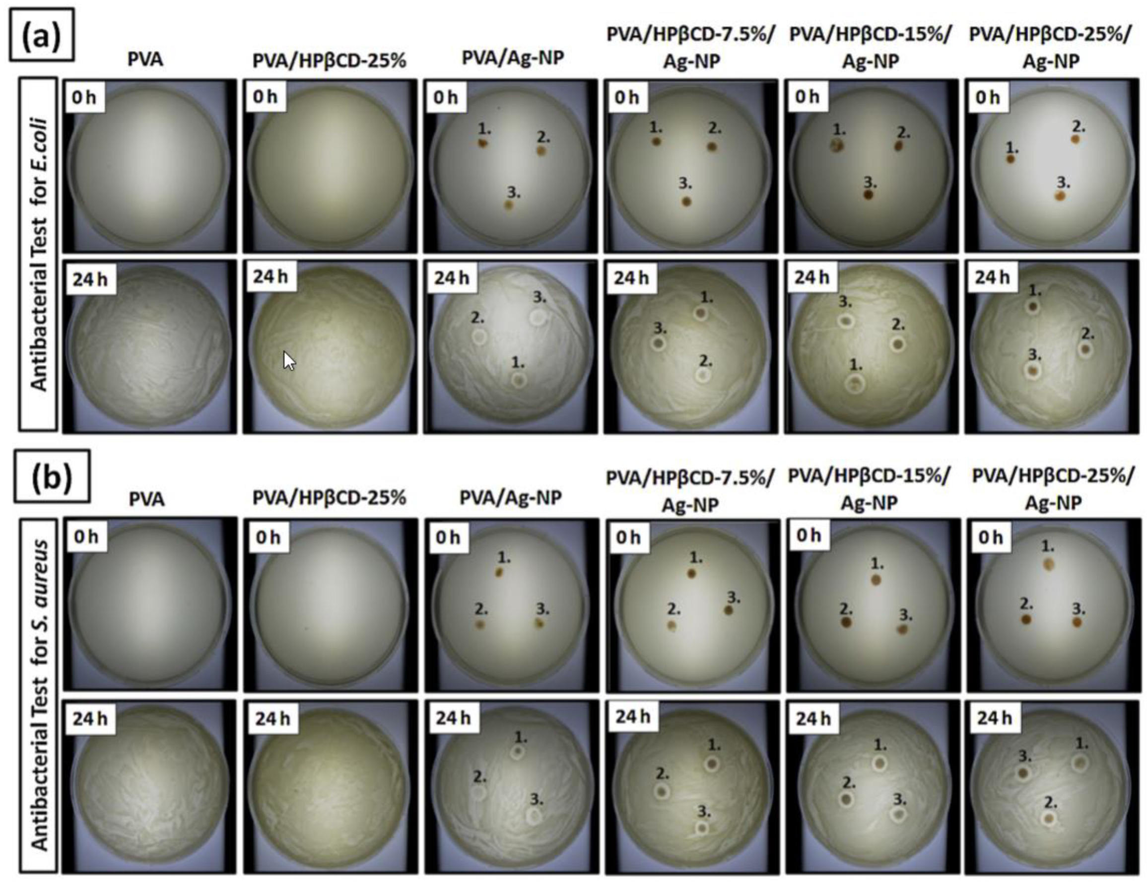 Applsci 08 01643 g003