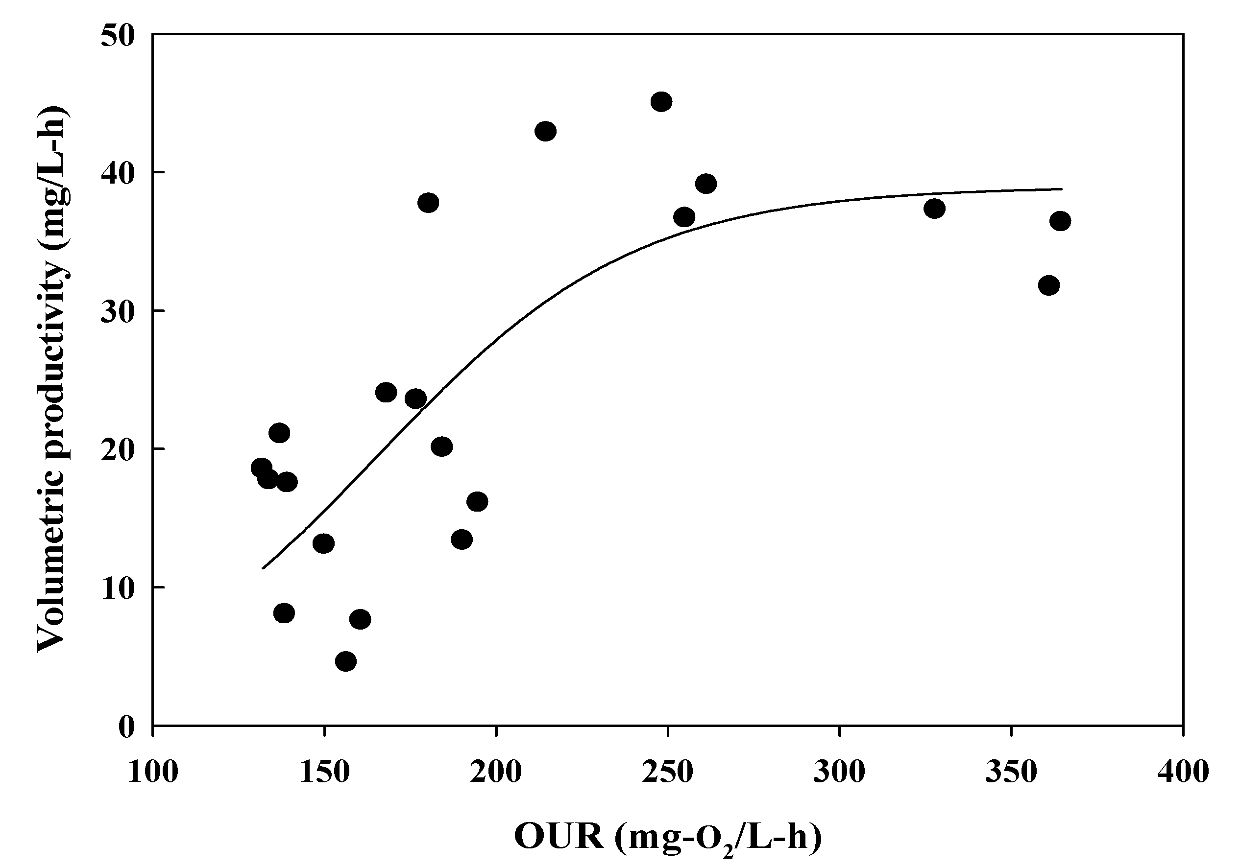 Applsci 08 01660 g002