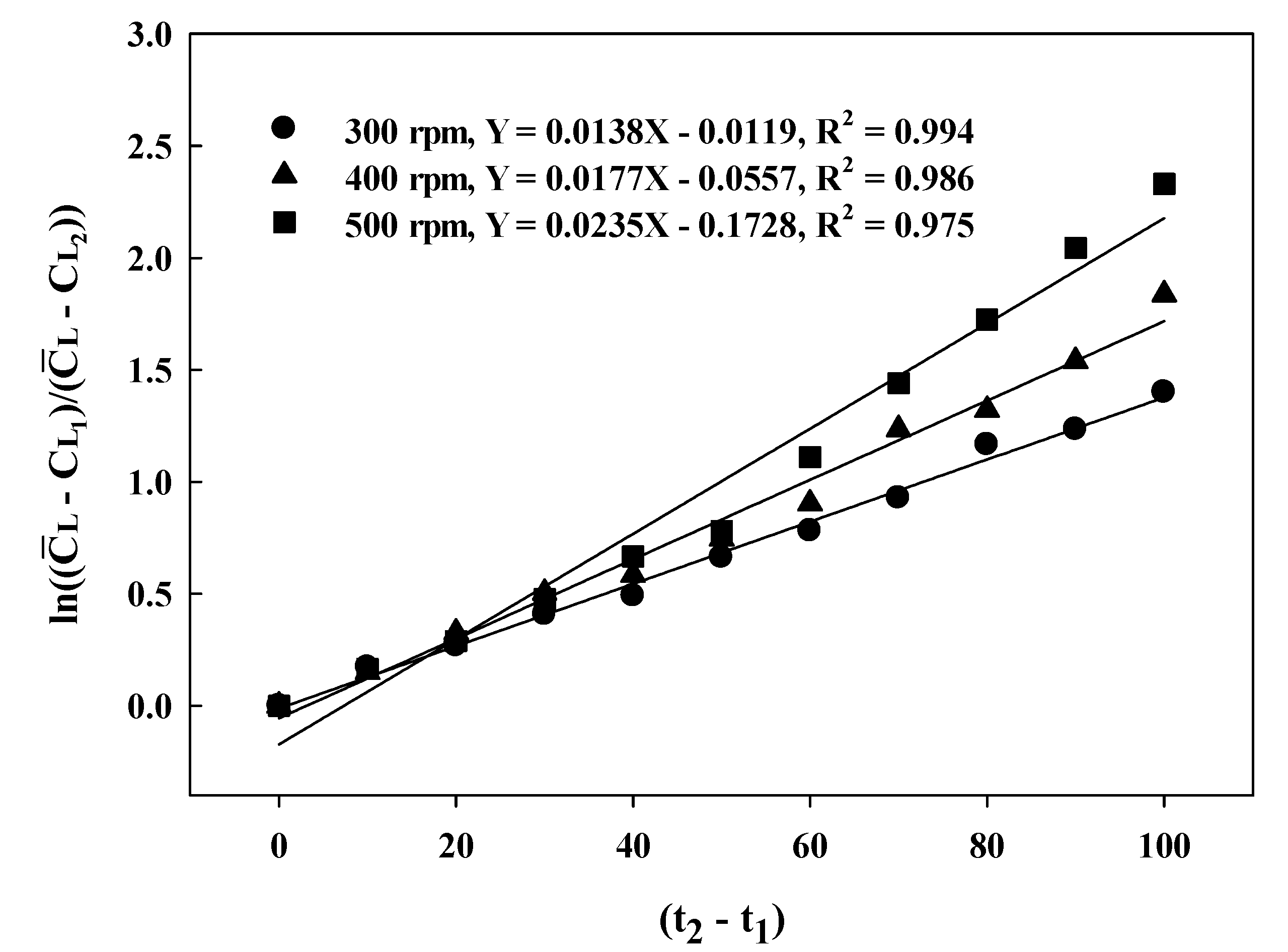 Applsci 08 01660 g003