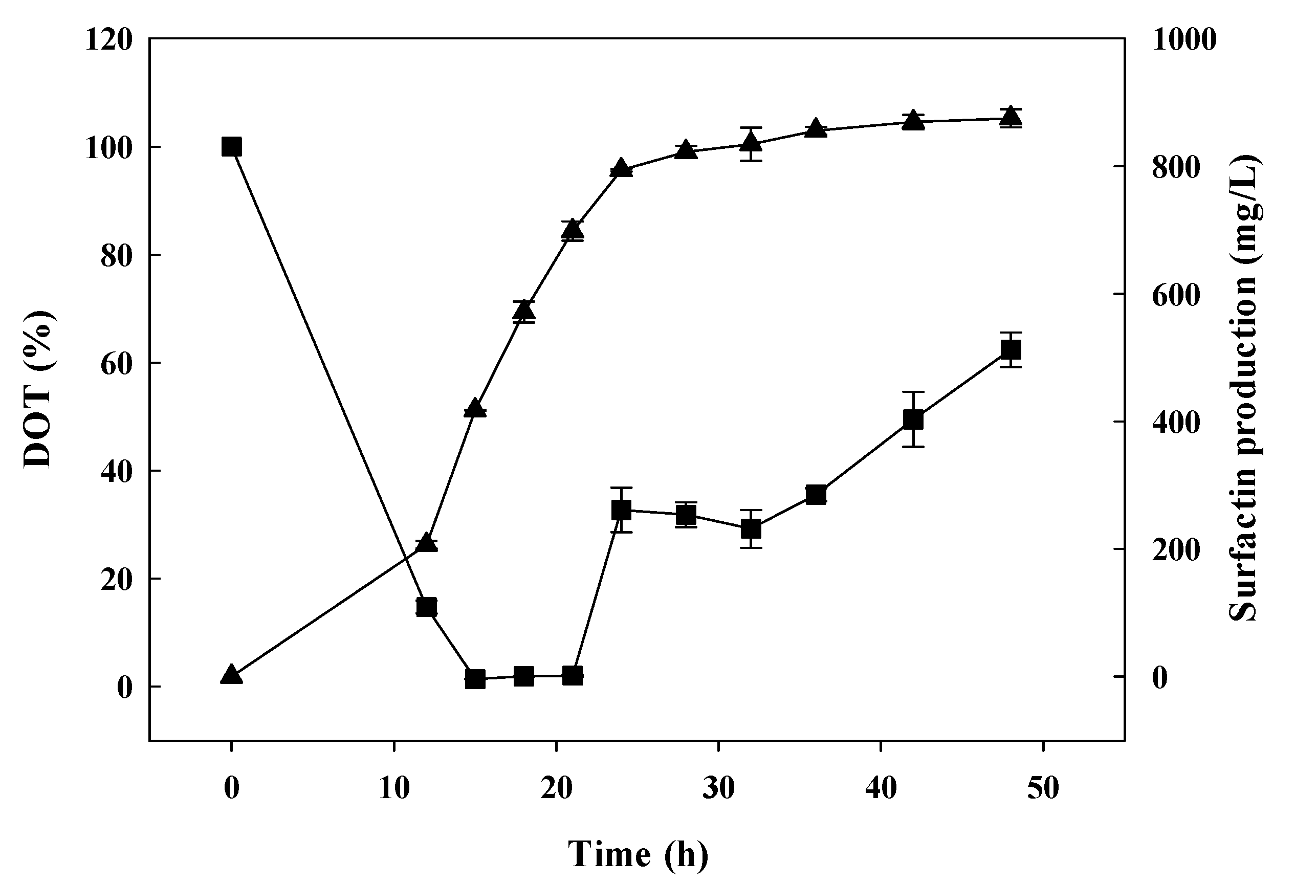 Applsci 08 01660 g007