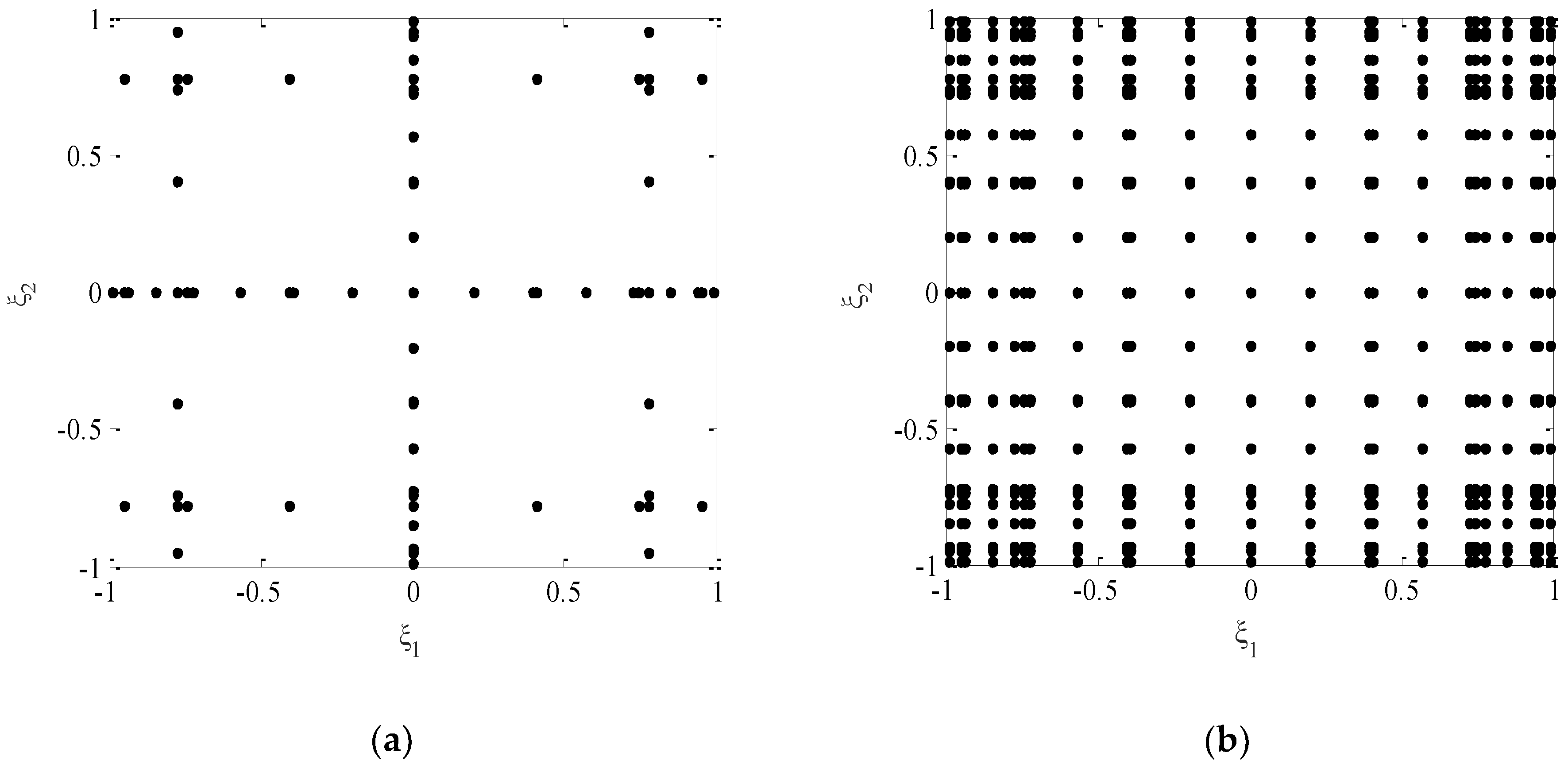 Applsci 08 01726 g002 Applsci 08 01726 g002