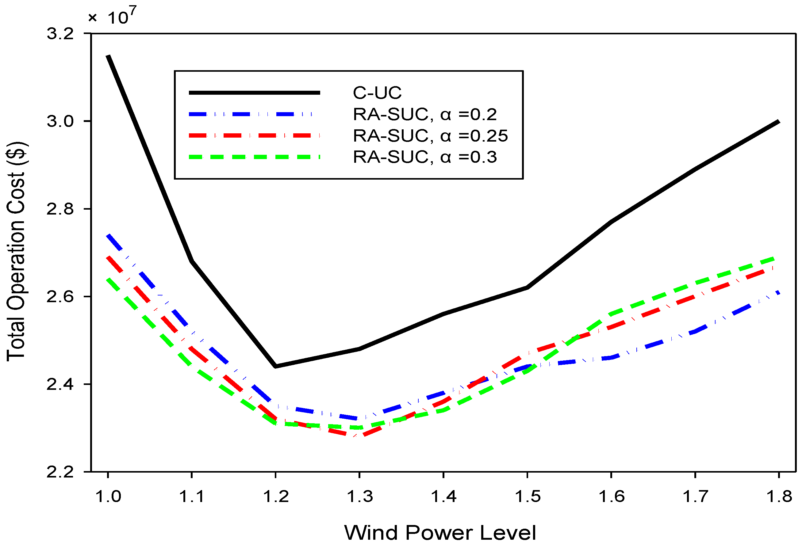 Applsci 08 01726 g003 Applsci 08 01726 g003