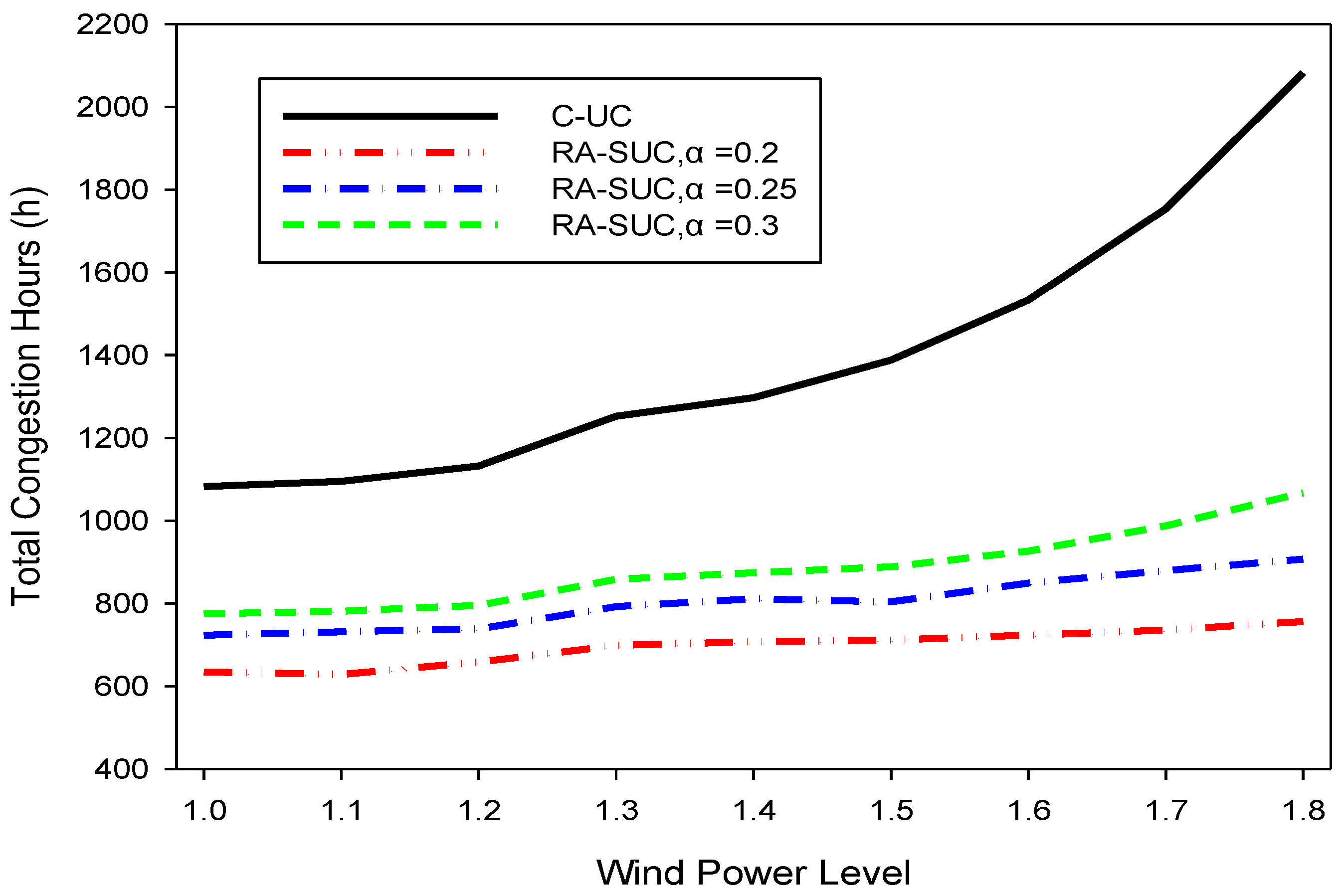 Applsci 08 01726 g004 Applsci 08 01726 g004