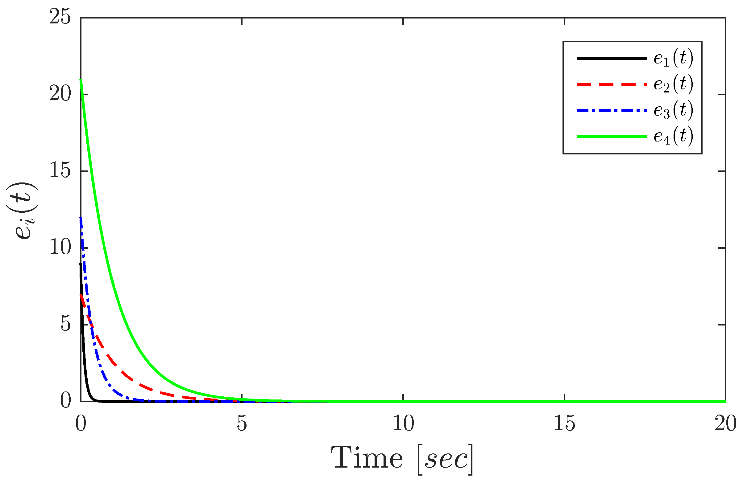 Applsci 08 01746 g003