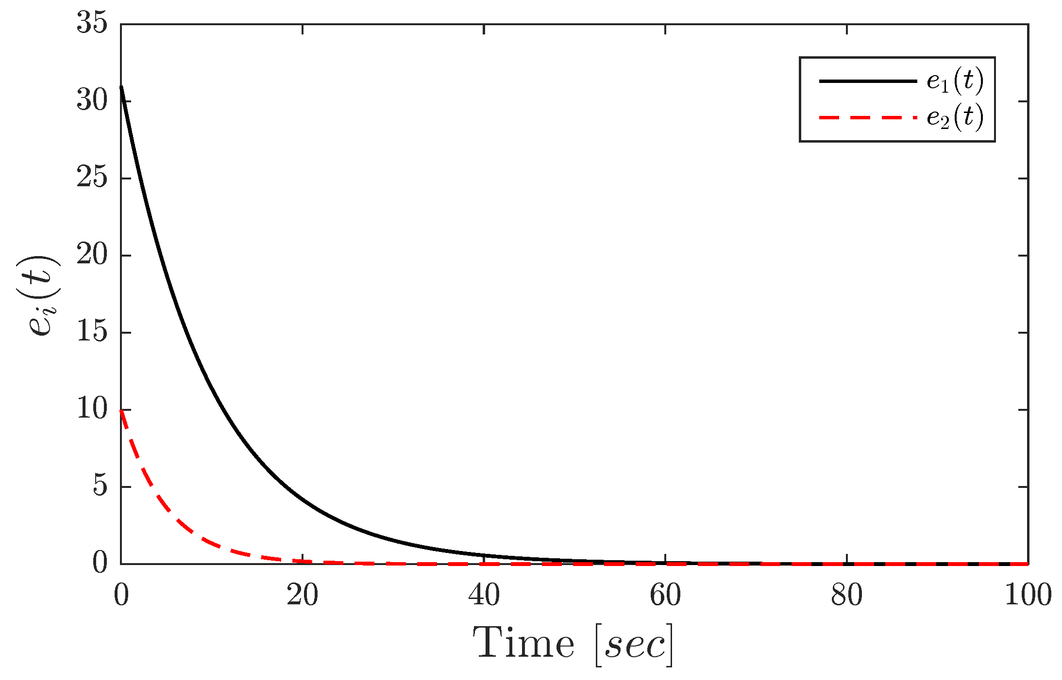 Applsci 08 01746 g005