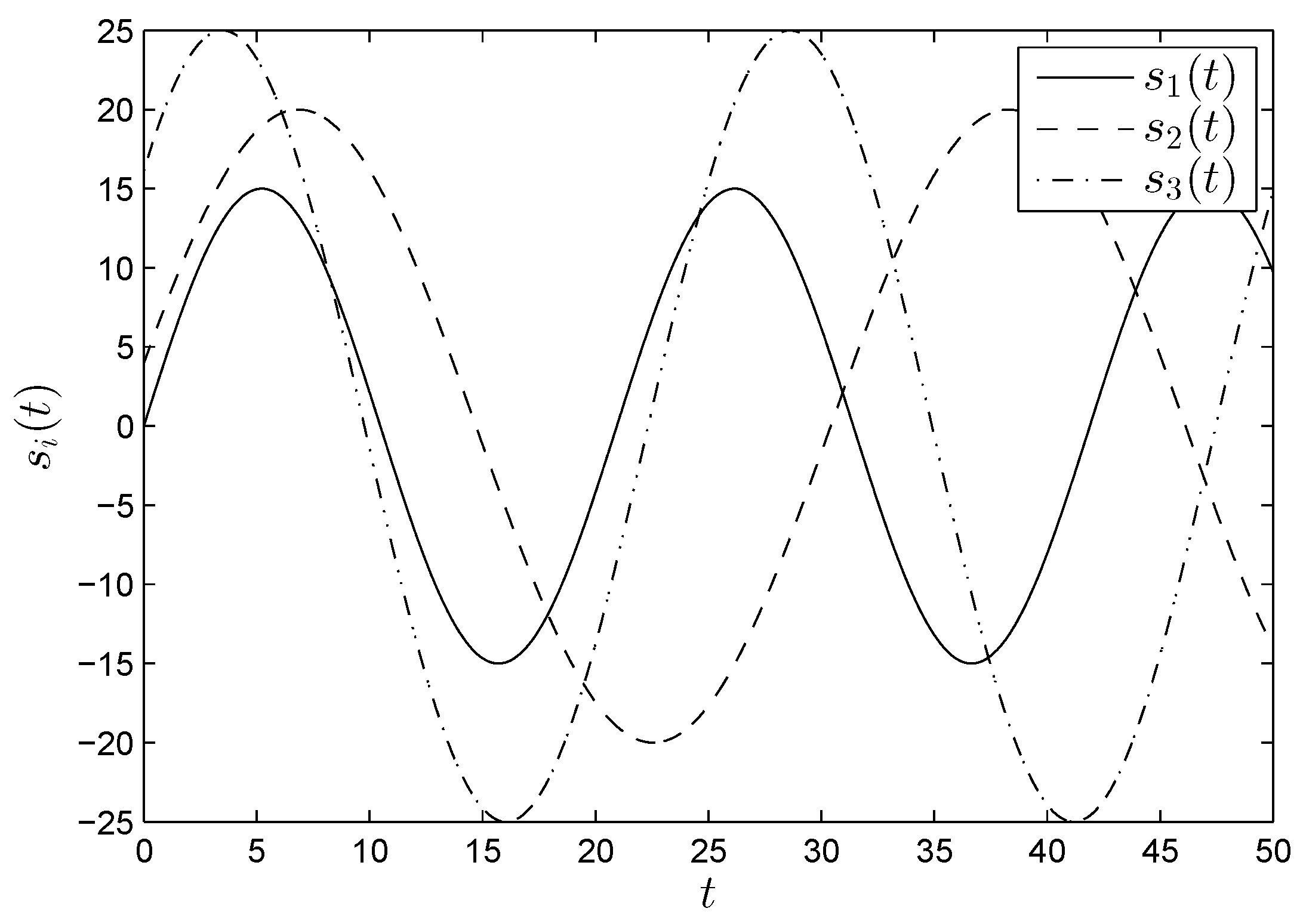 Applsci 08 01746 g006