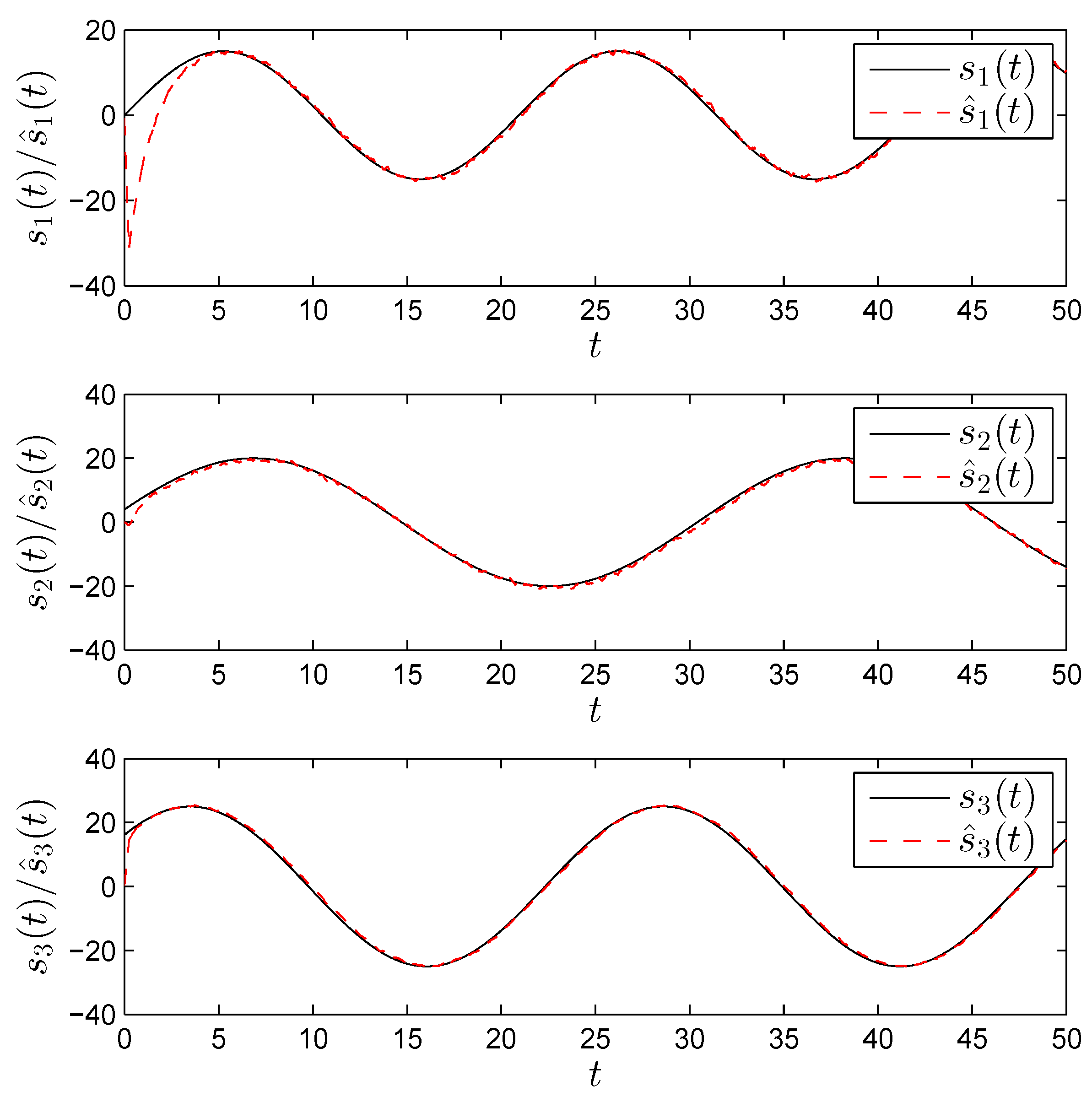 Applsci 08 01746 g009