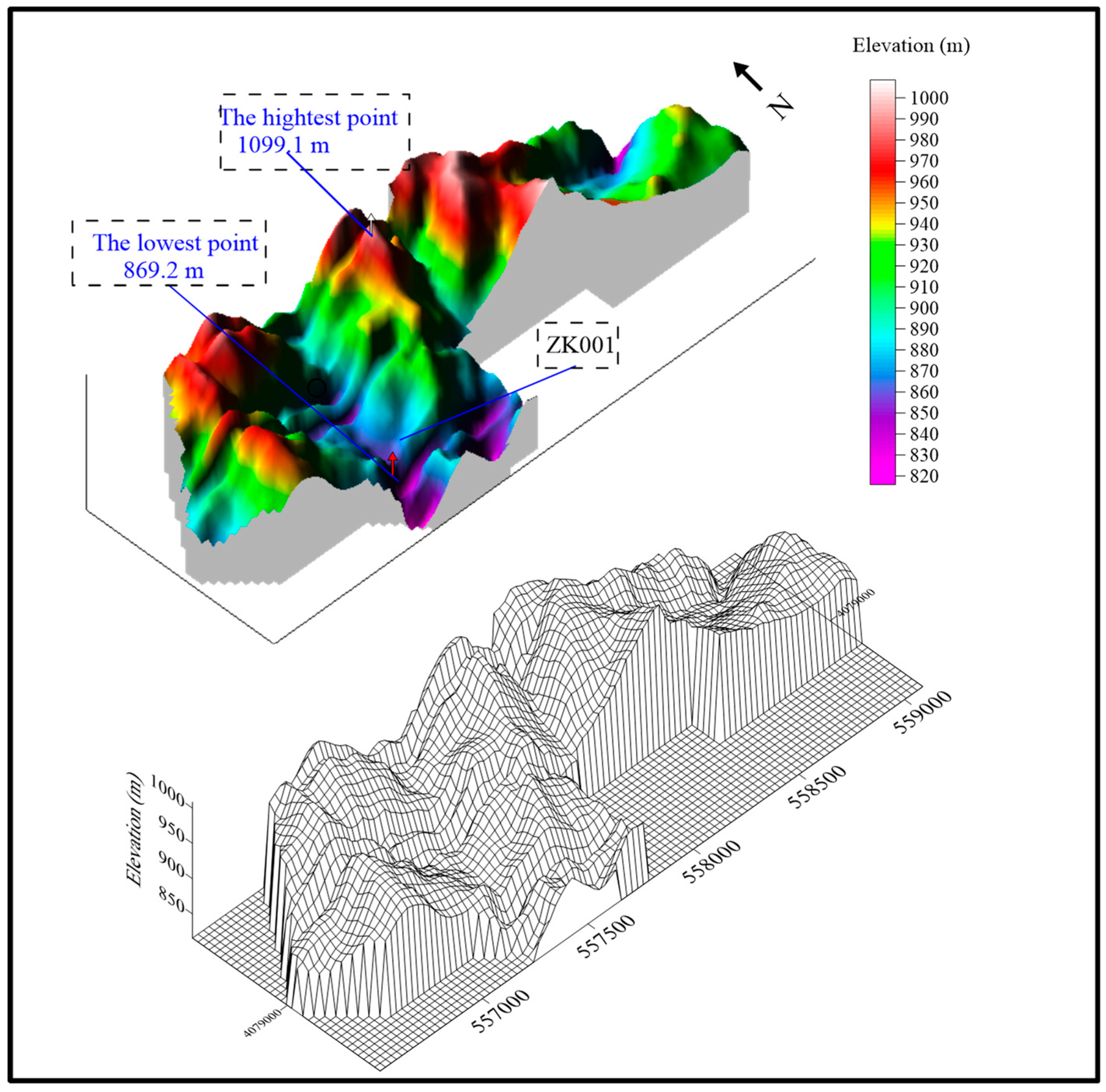 Applsci 08 01800 g003