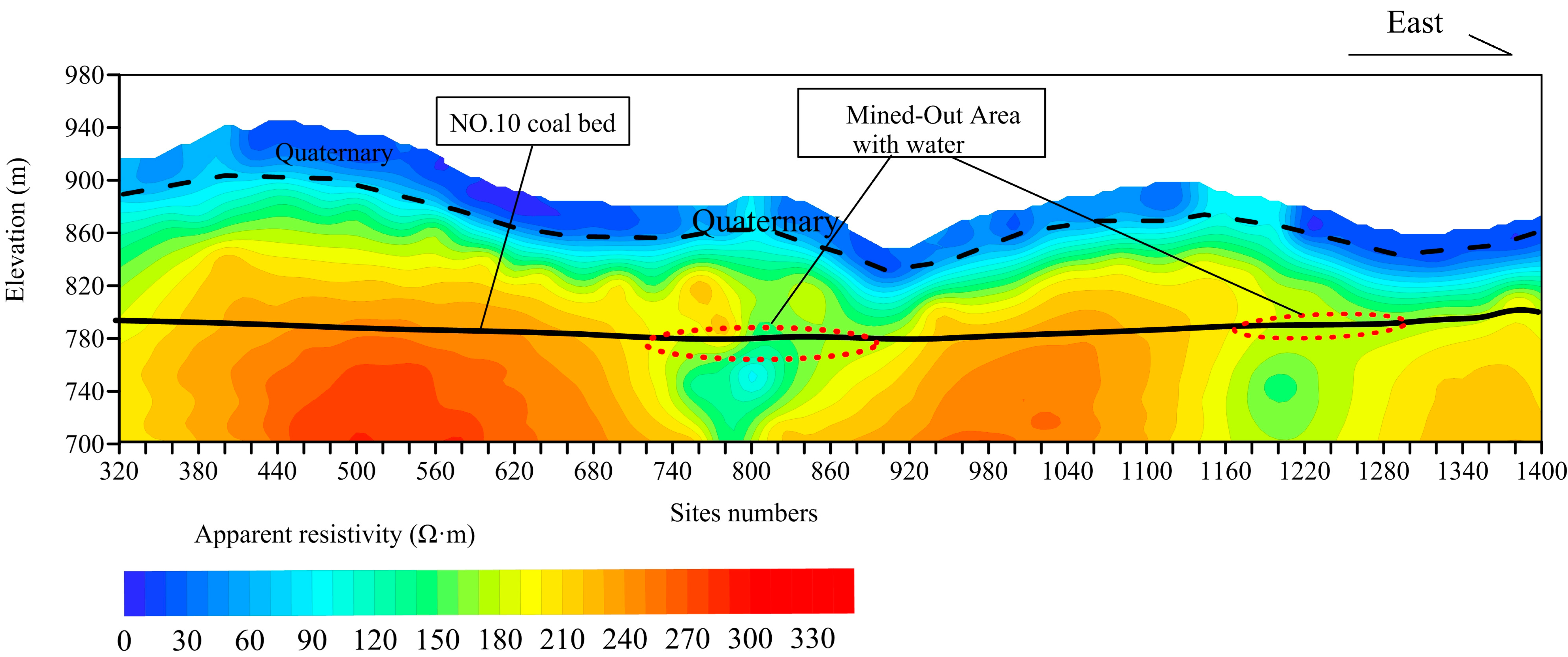 Applsci 08 01800 g007