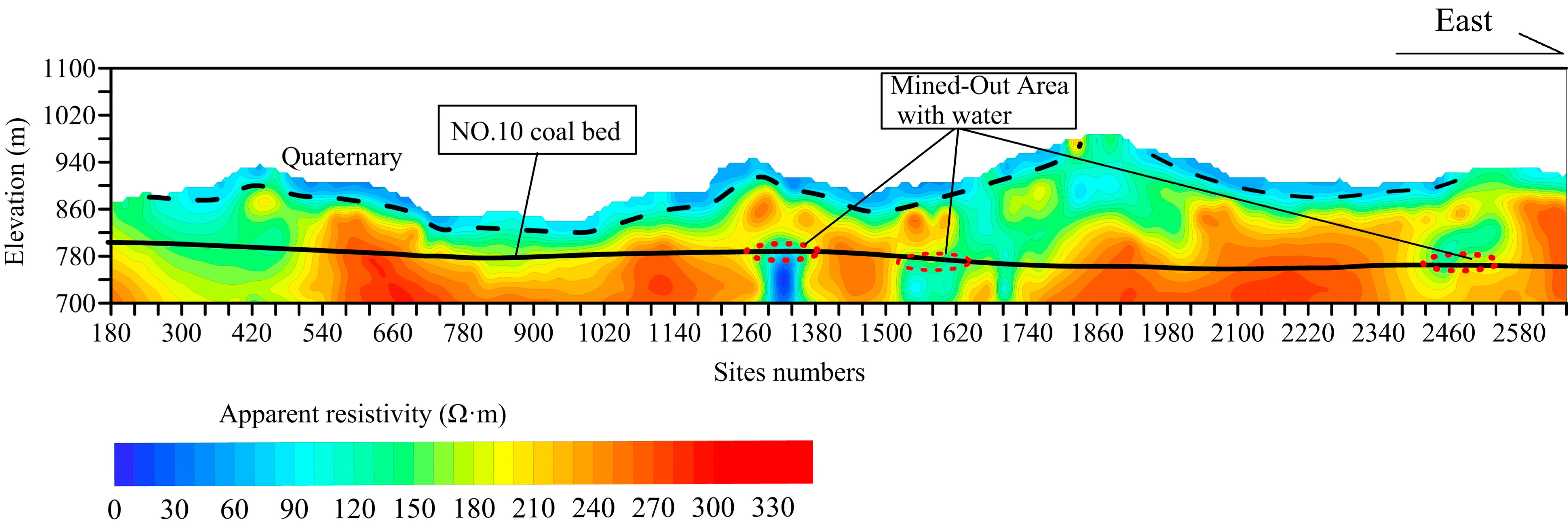 Applsci 08 01800 g008