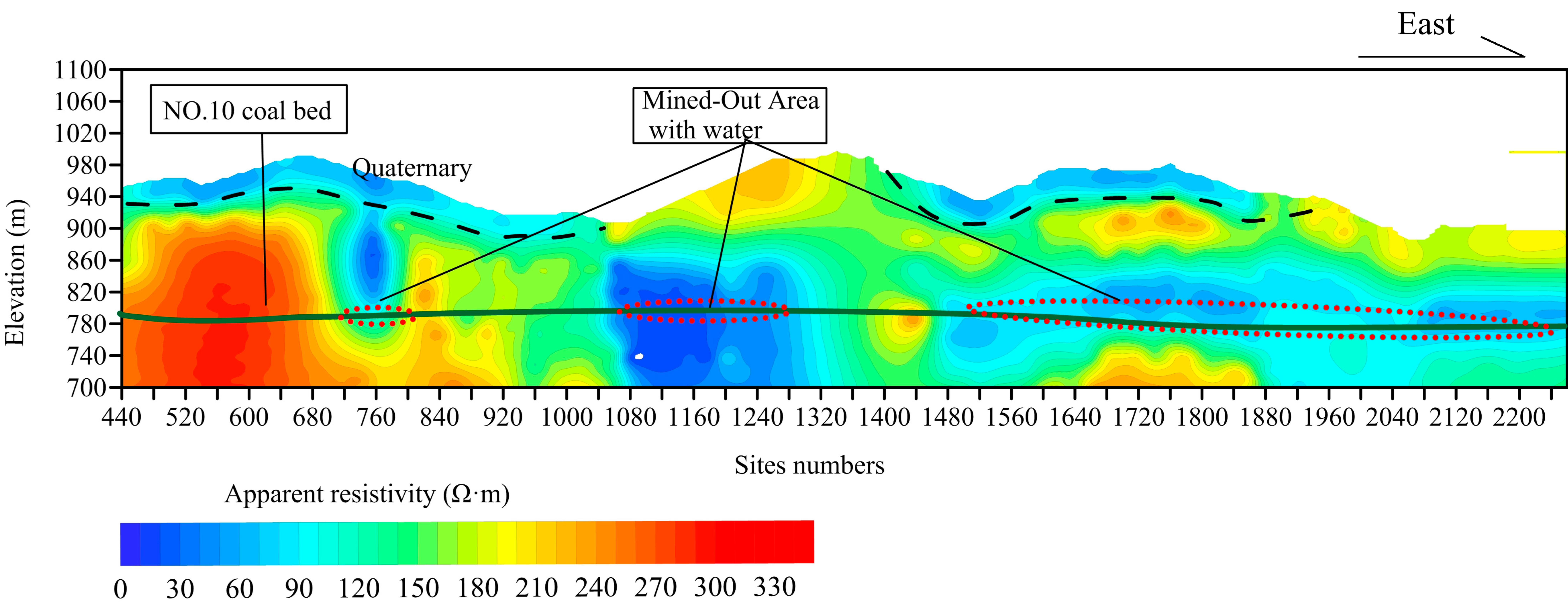Applsci 08 01800 g010