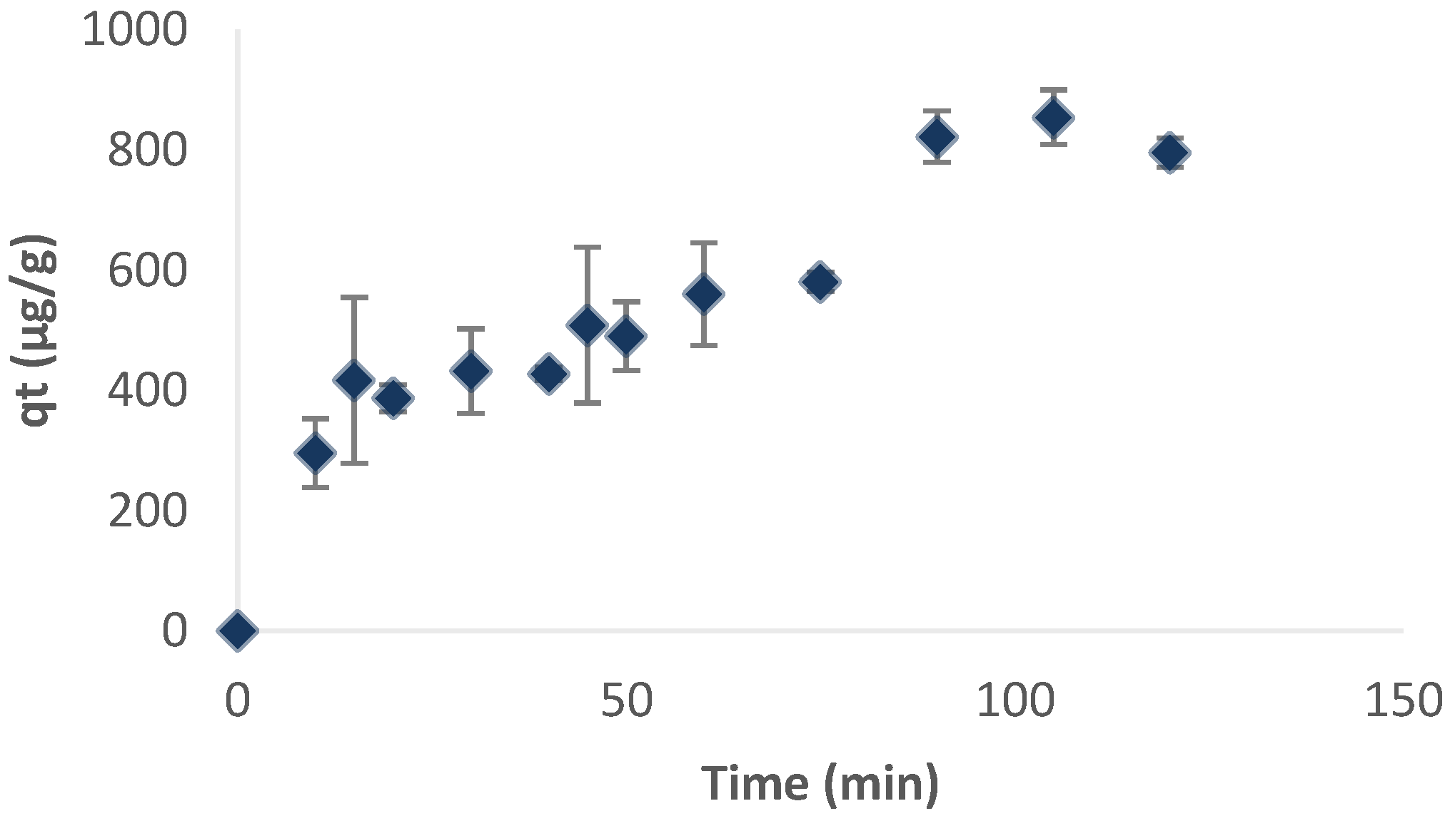 Applsci 08 01807 g005