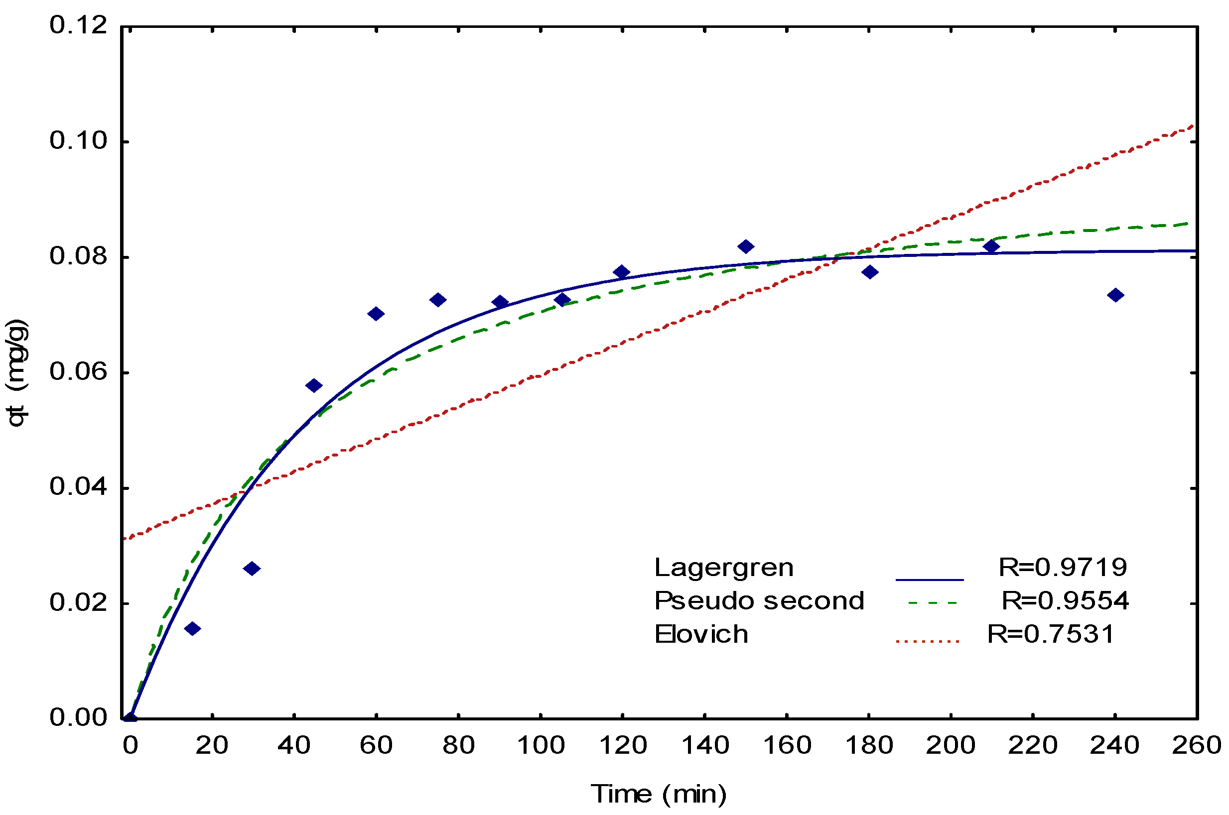 Applsci 08 01807 g006