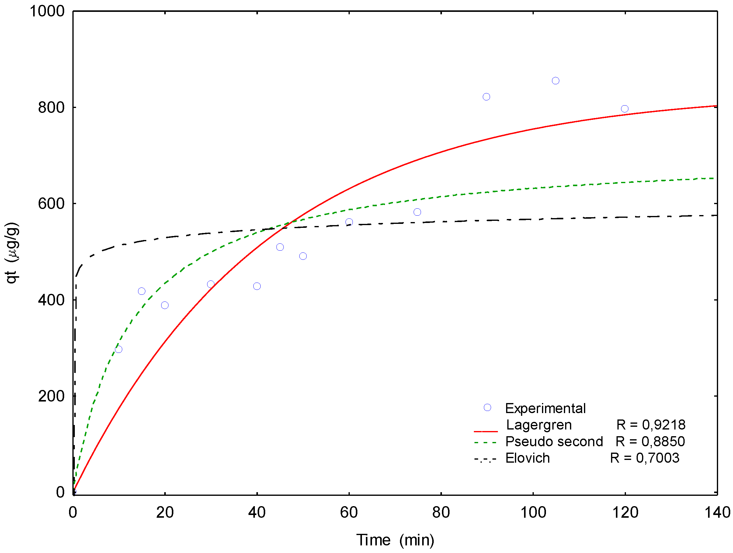 Applsci 08 01807 g007