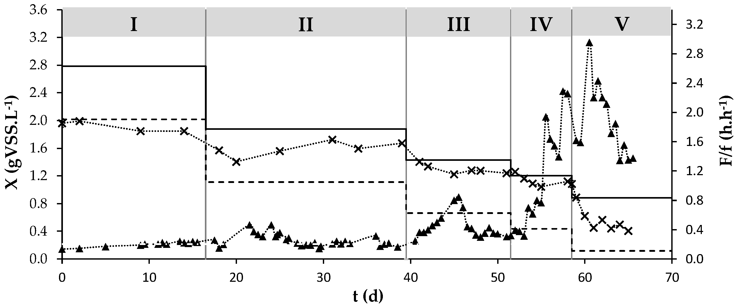 Applsci 08 01817 g001