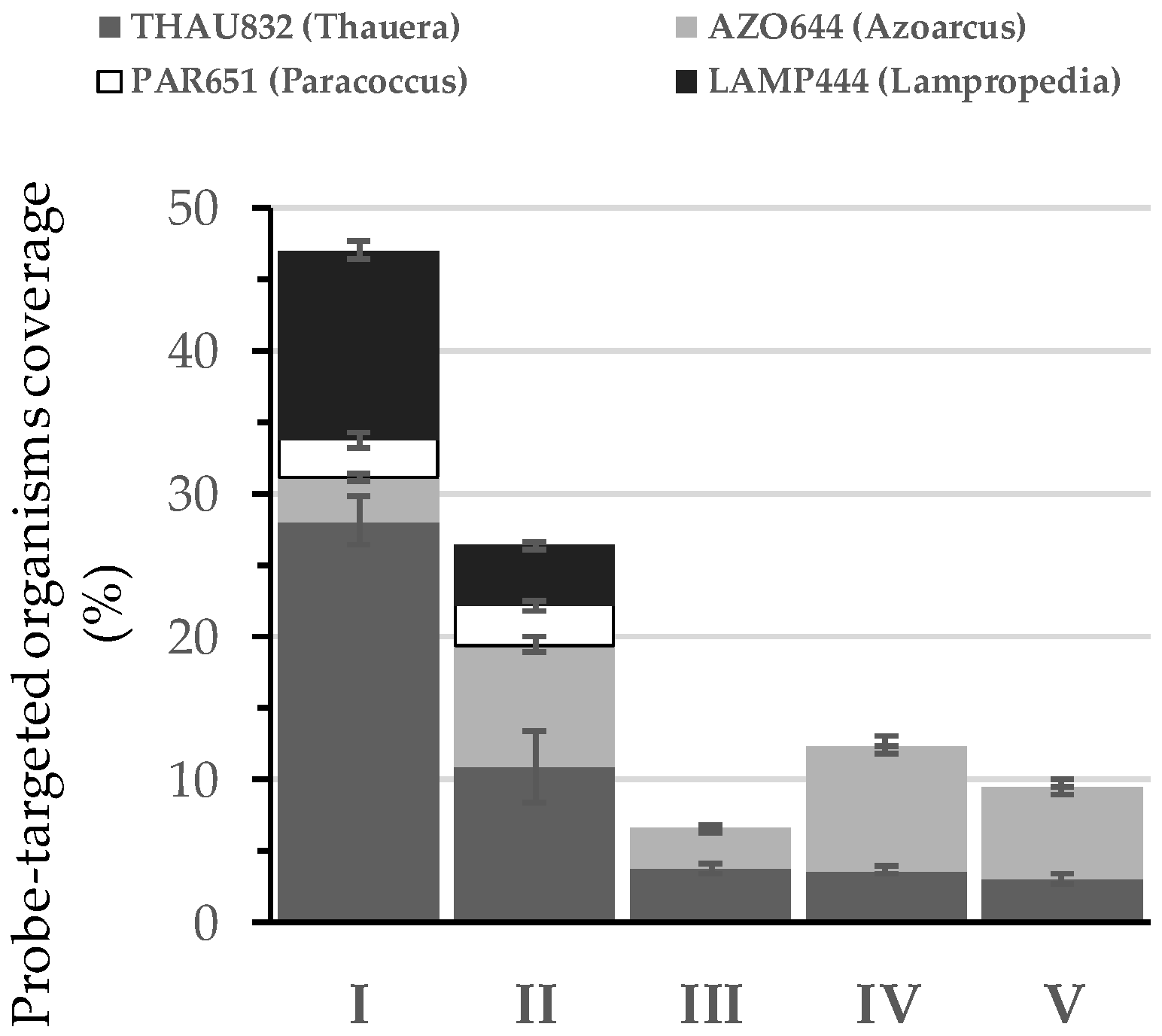 Applsci 08 01817 g003