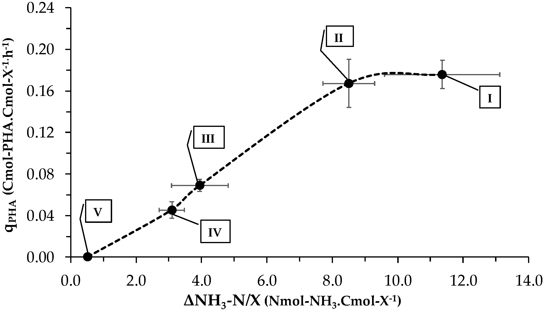 Applsci 08 01817 g005