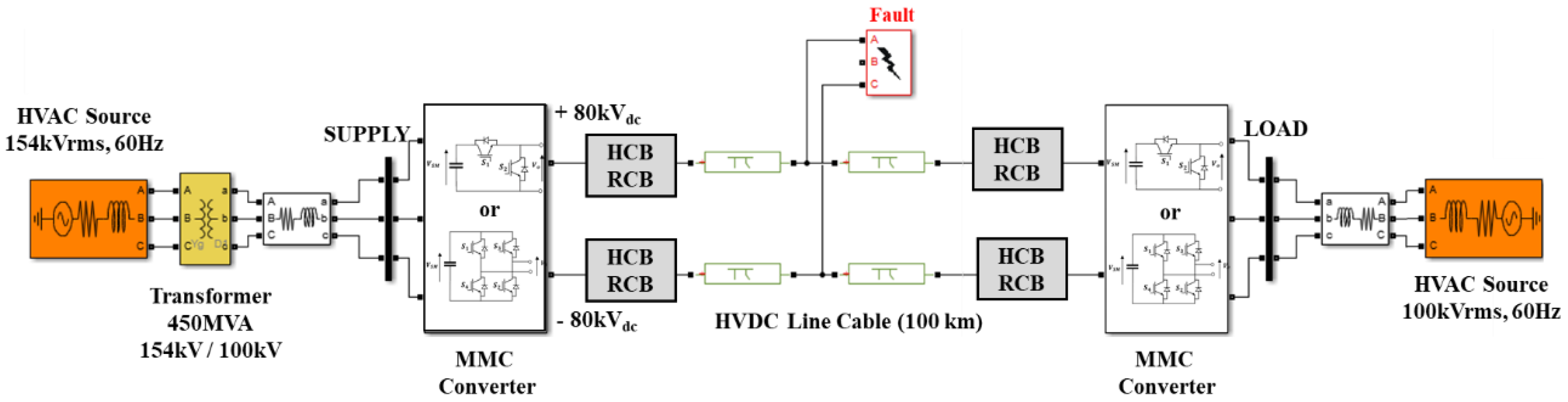 Applsci 08 01834 g002