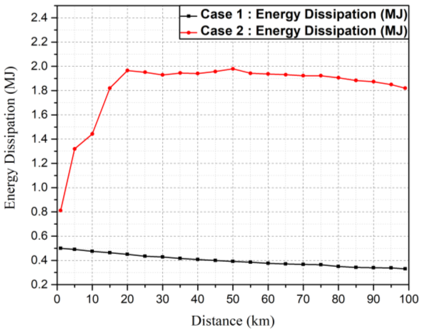 Applsci 08 01834 g010