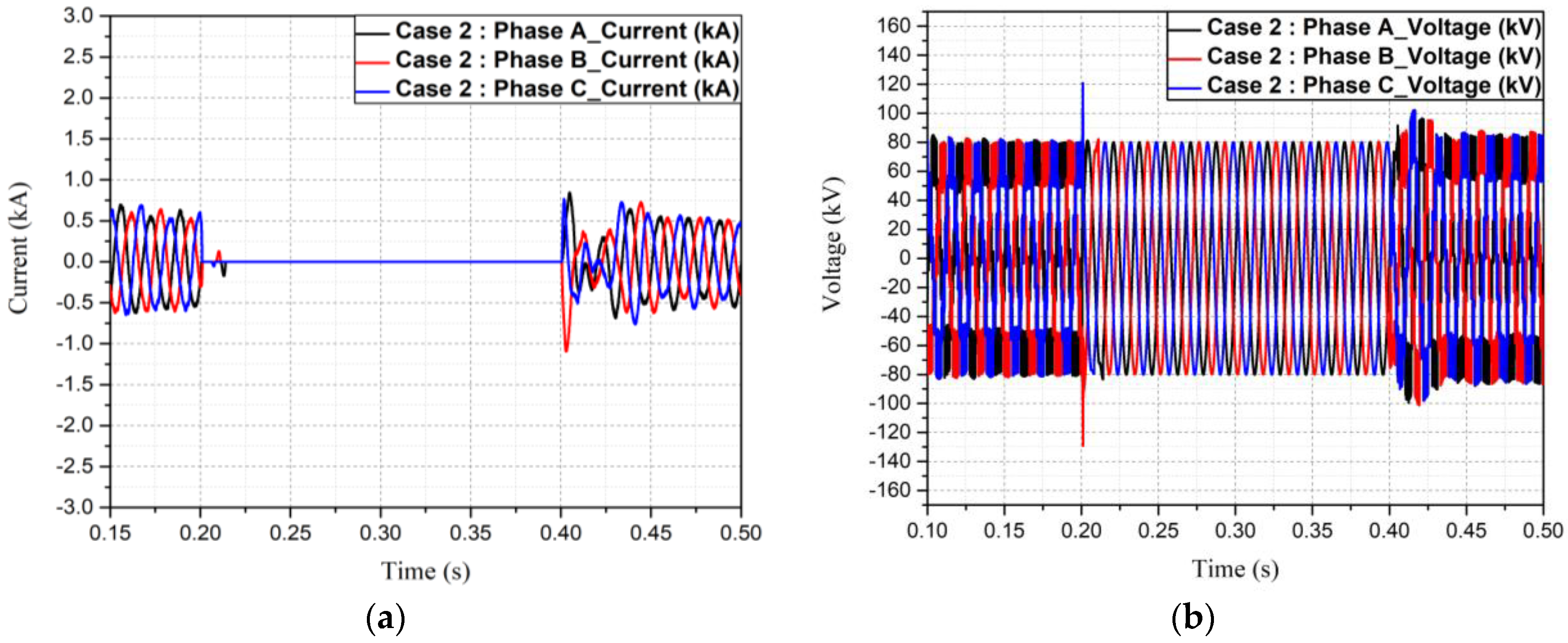 Applsci 08 01834 g012