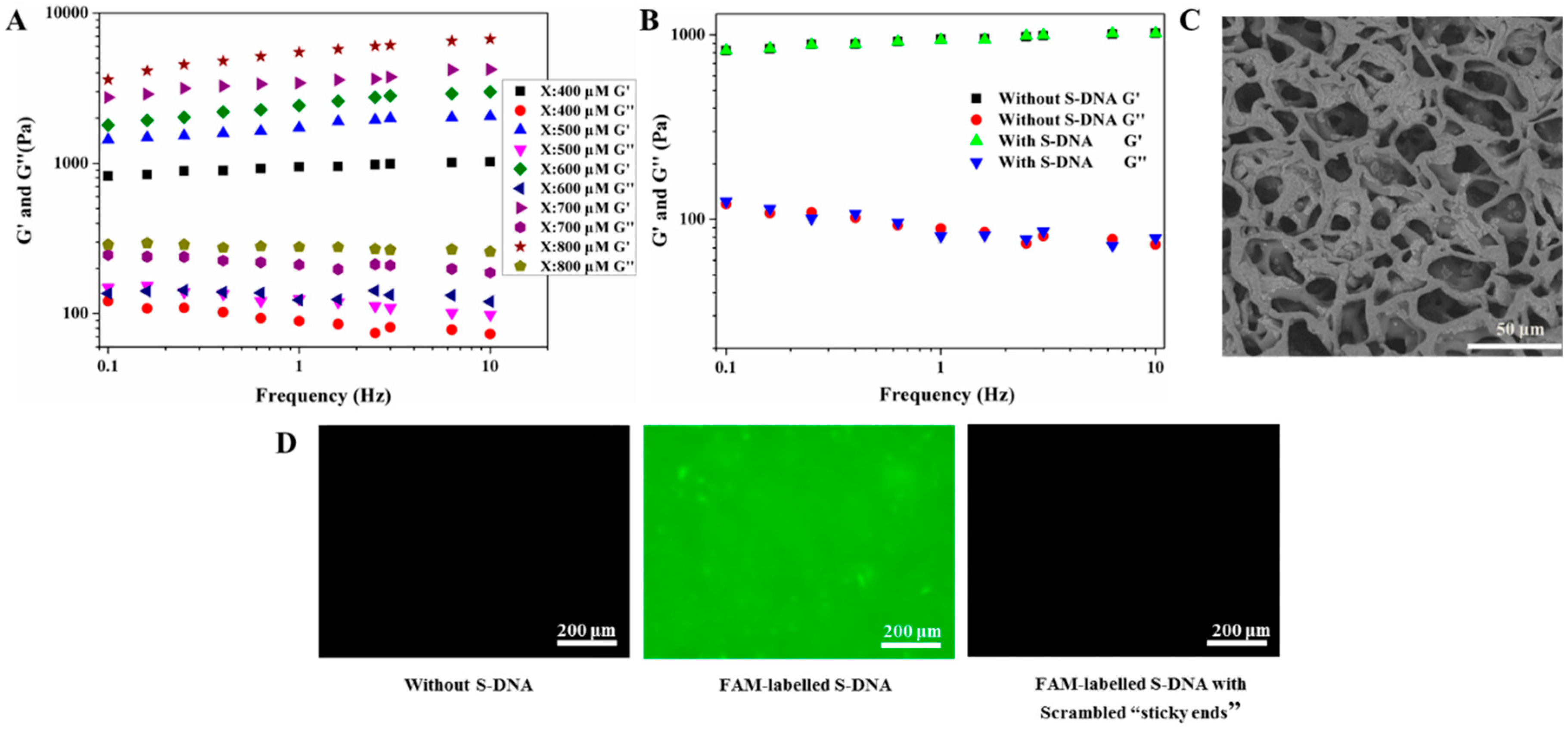 Applsci 08 01941 g002