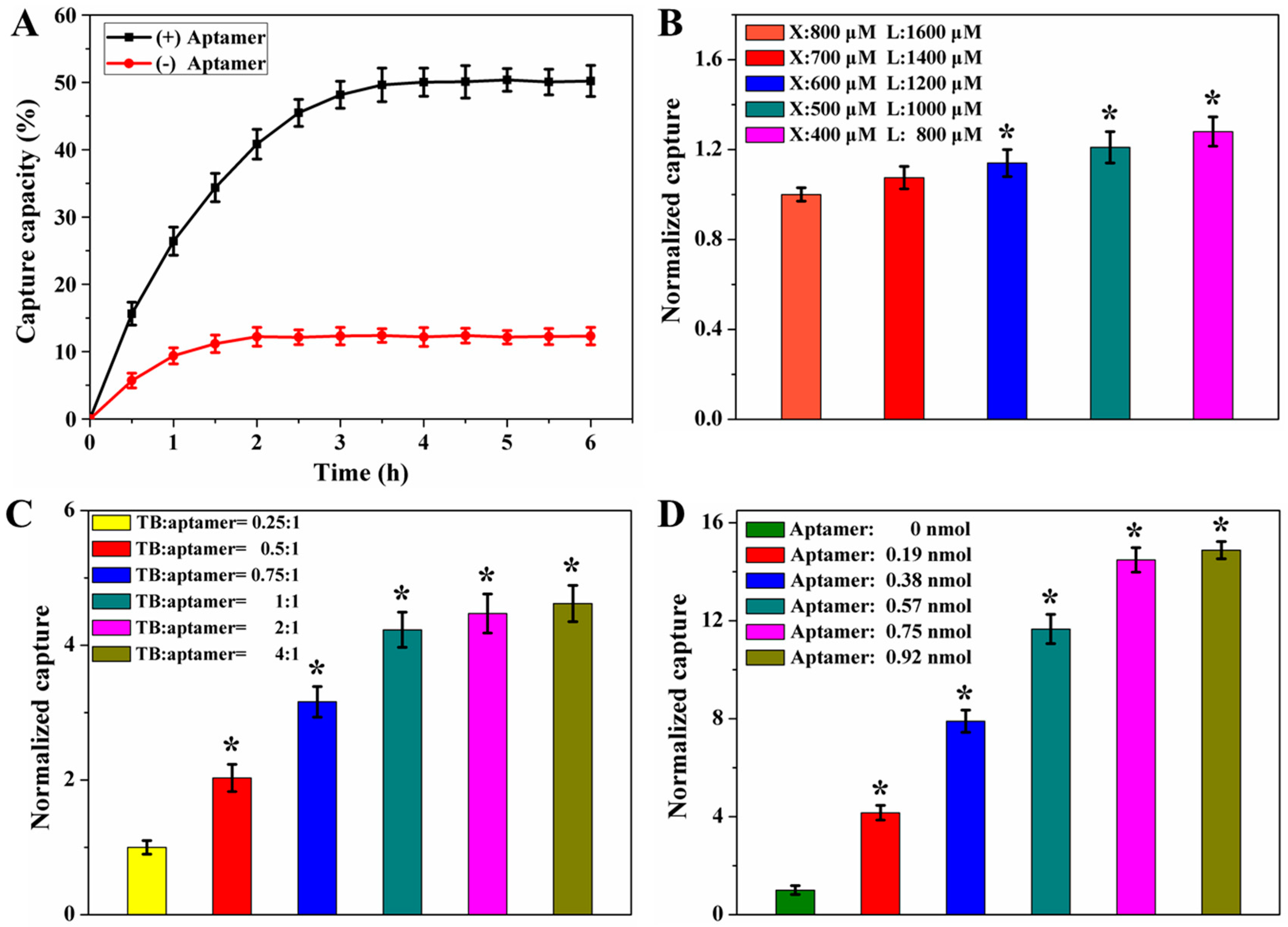 Applsci 08 01941 g003