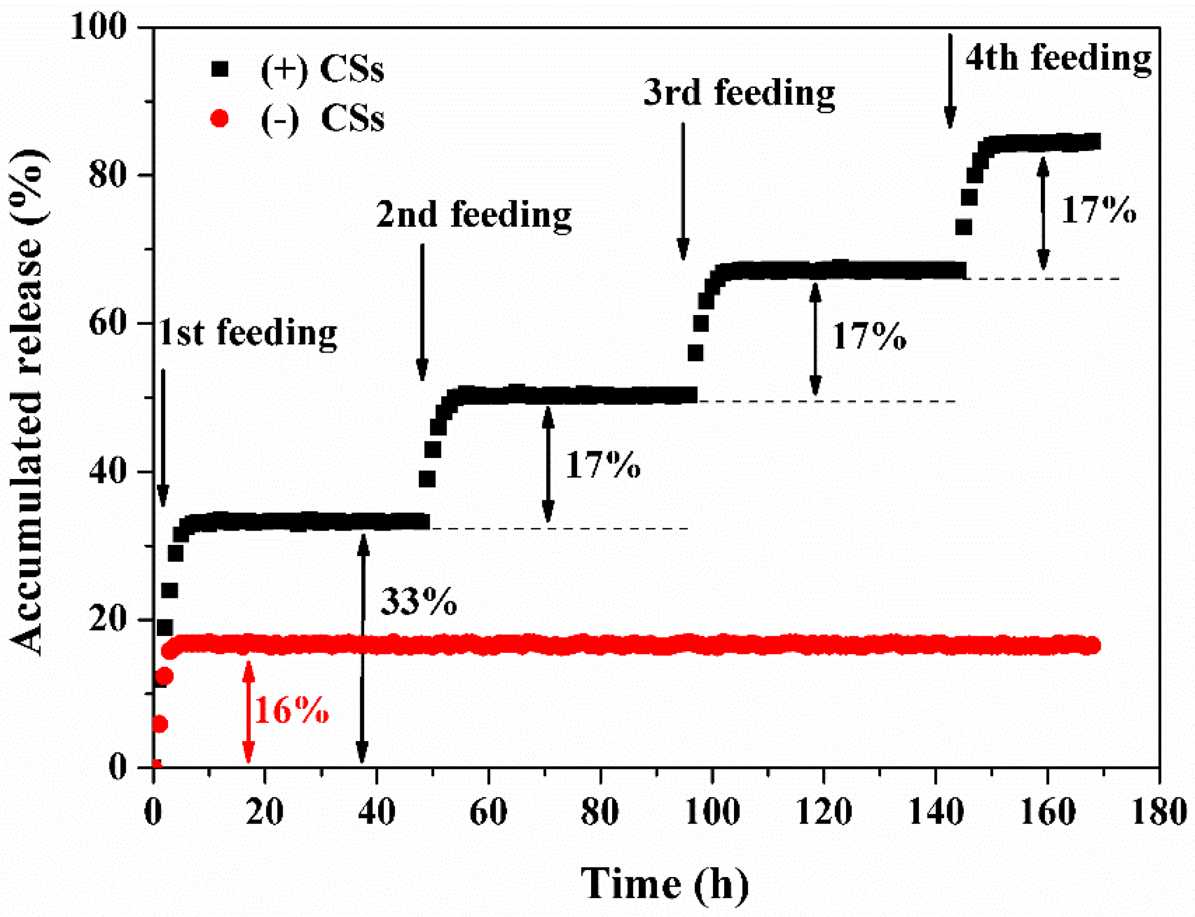 Applsci 08 01941 g007