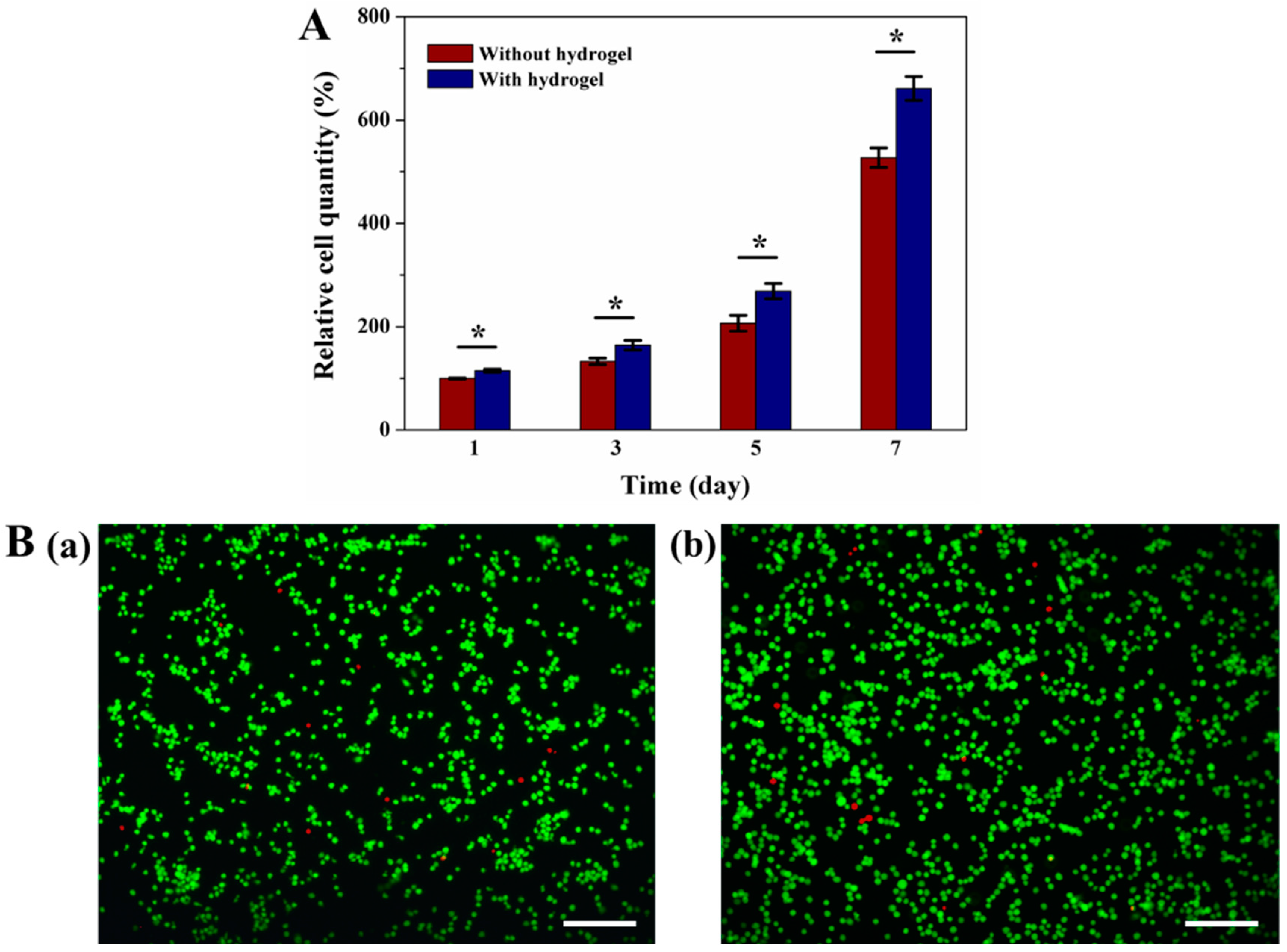 Applsci 08 01941 g008