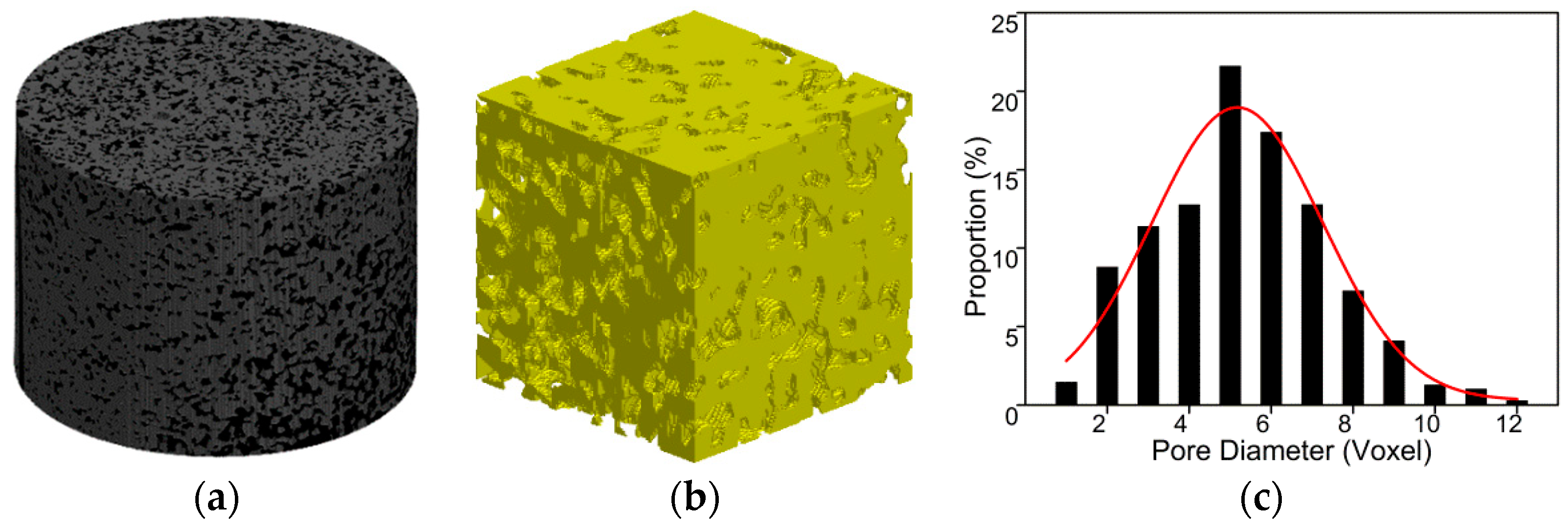 Applsci 08 02097 g001