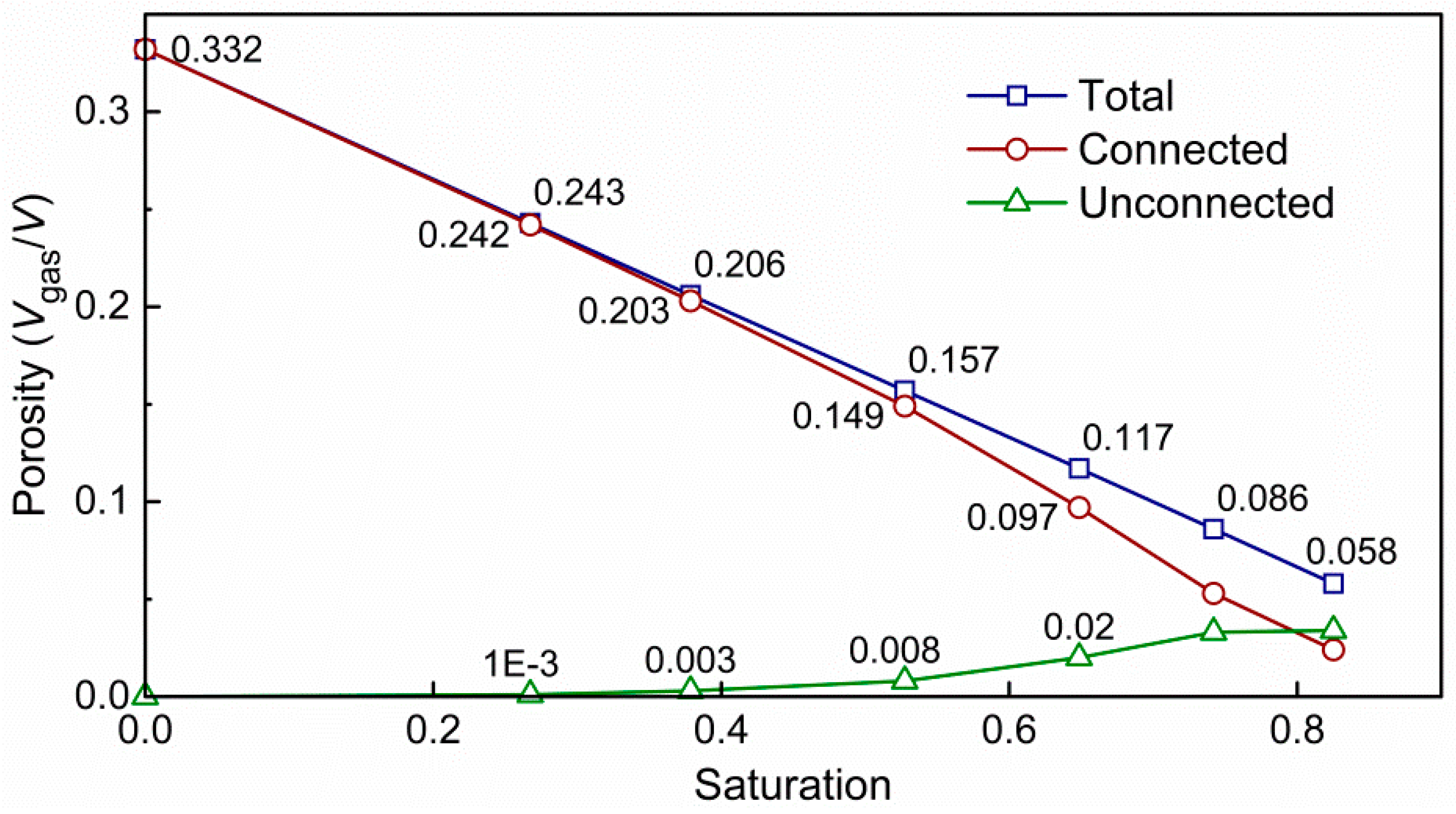 Applsci 08 02097 g003