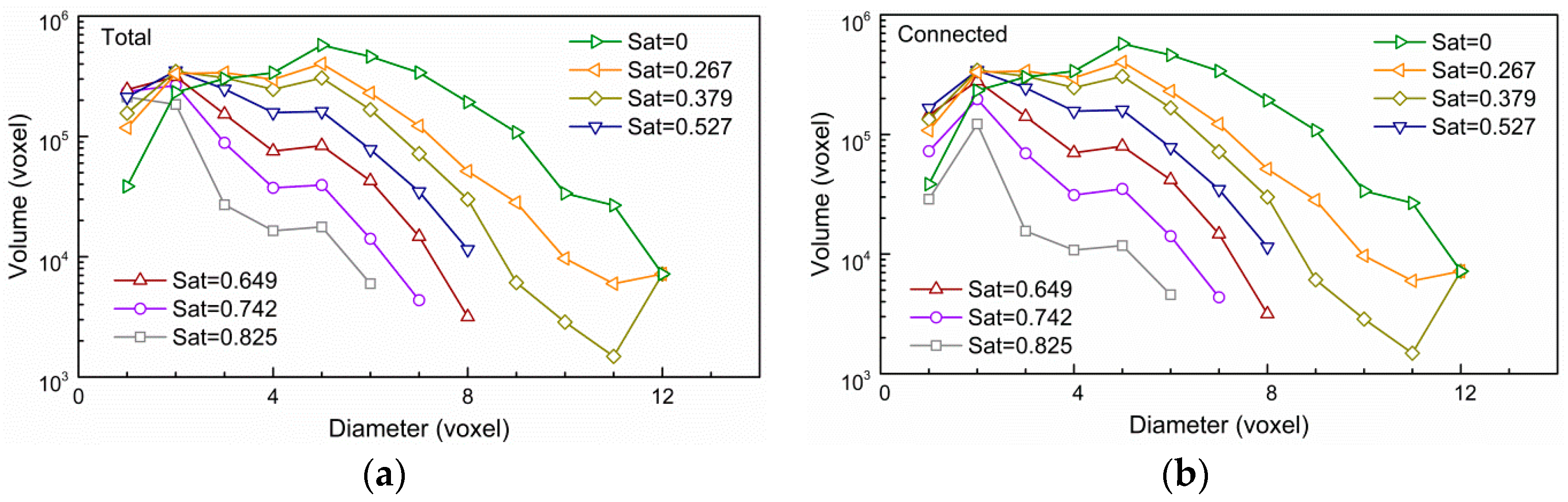 Applsci 08 02097 g004