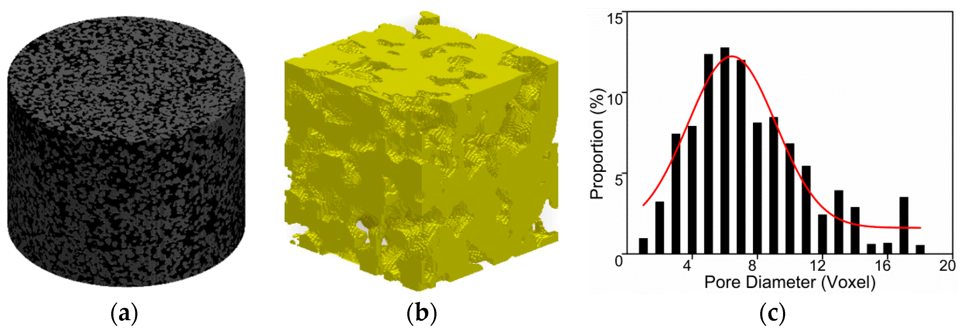 Applsci 08 02097 g006