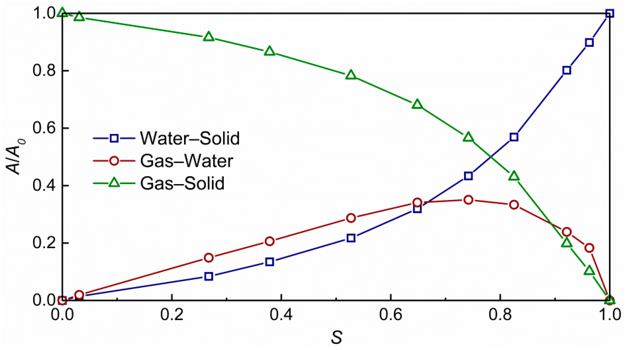 Applsci 08 02097 g007