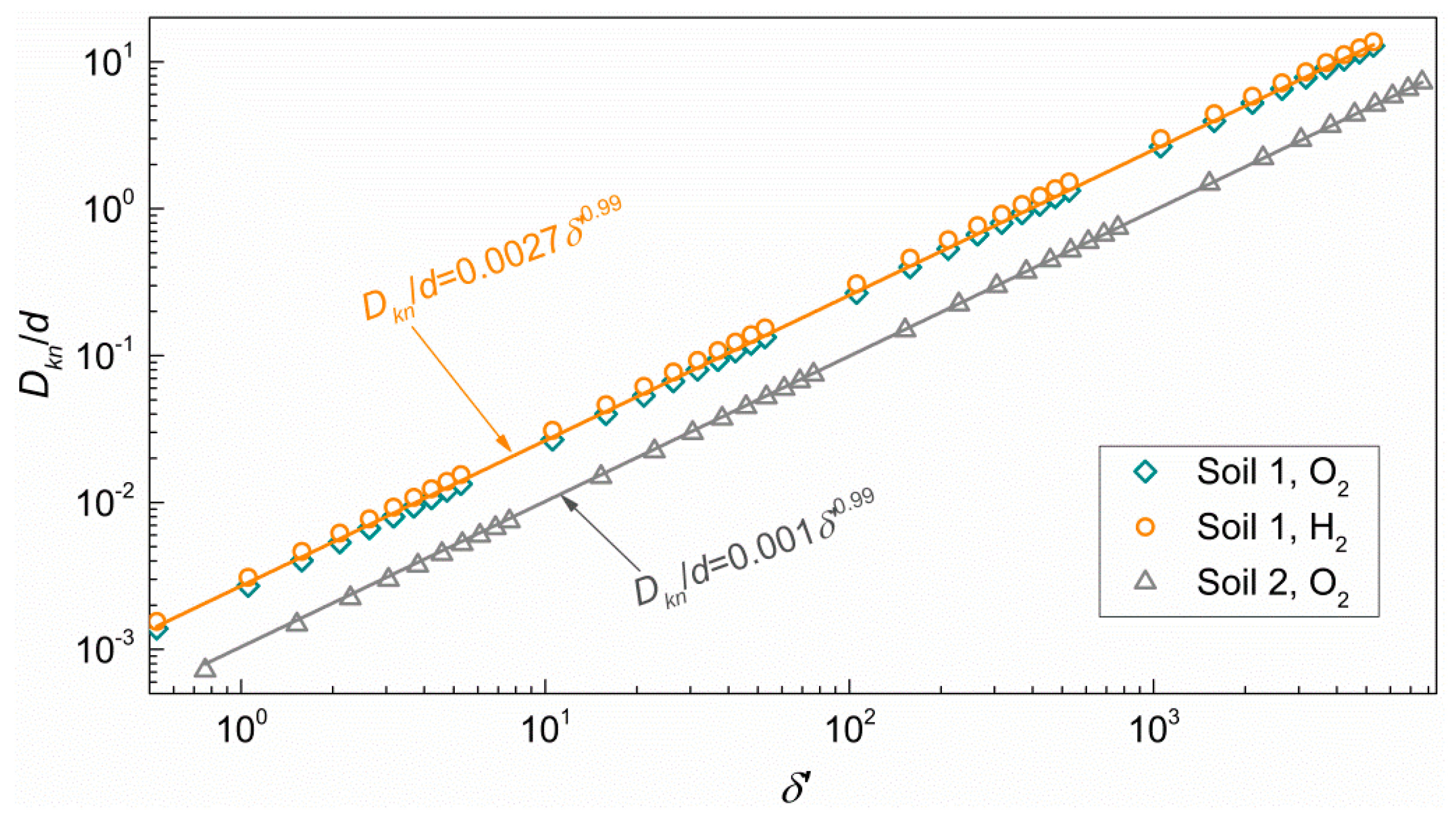 Applsci 08 02097 g010