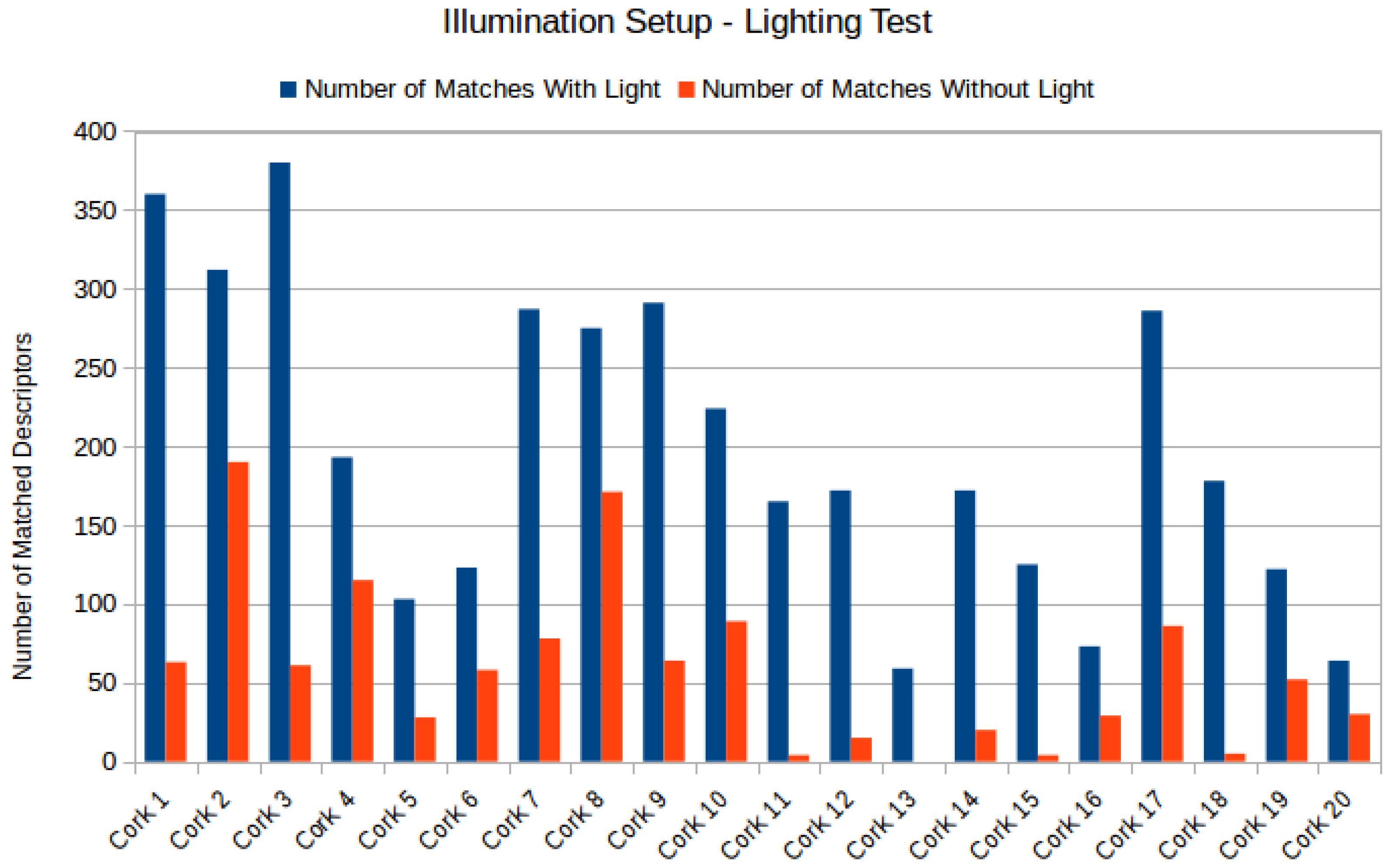 Applsci 08 02150 g003 Applsci 08 02150 g003