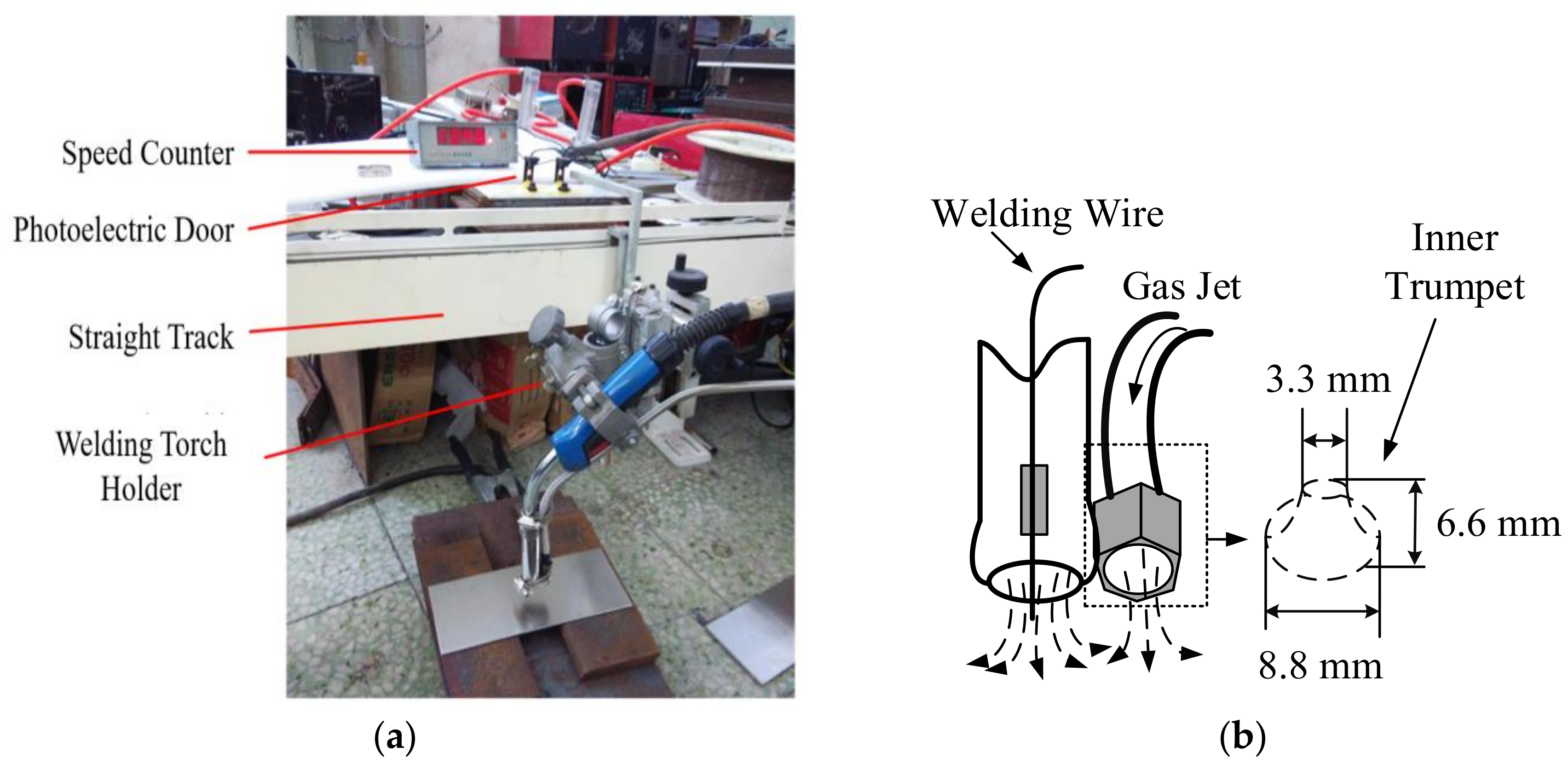 Applsci 08 02170 g003
