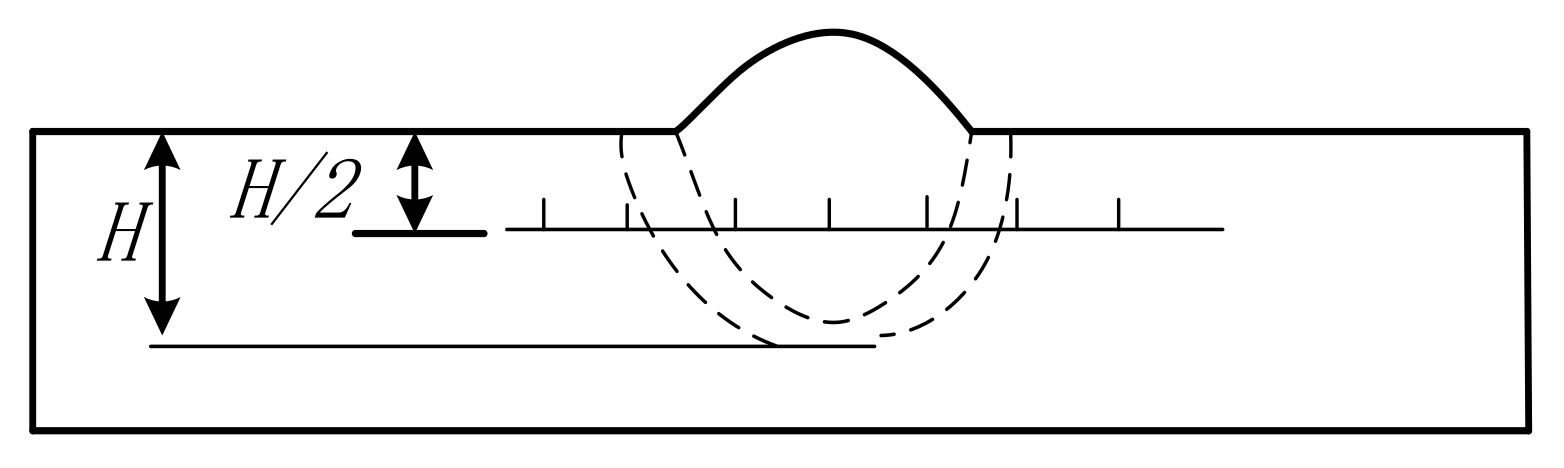 Applsci 08 02170 g008