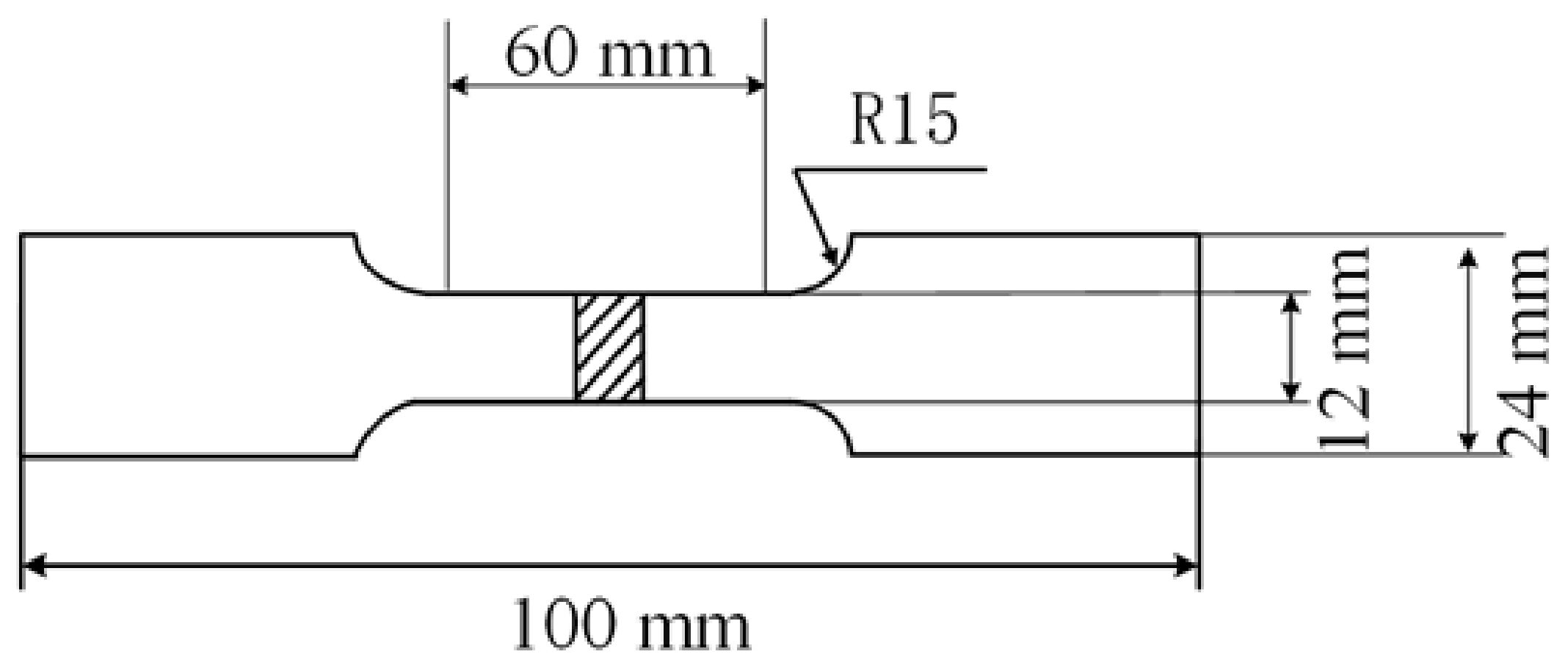 Applsci 08 02170 g010