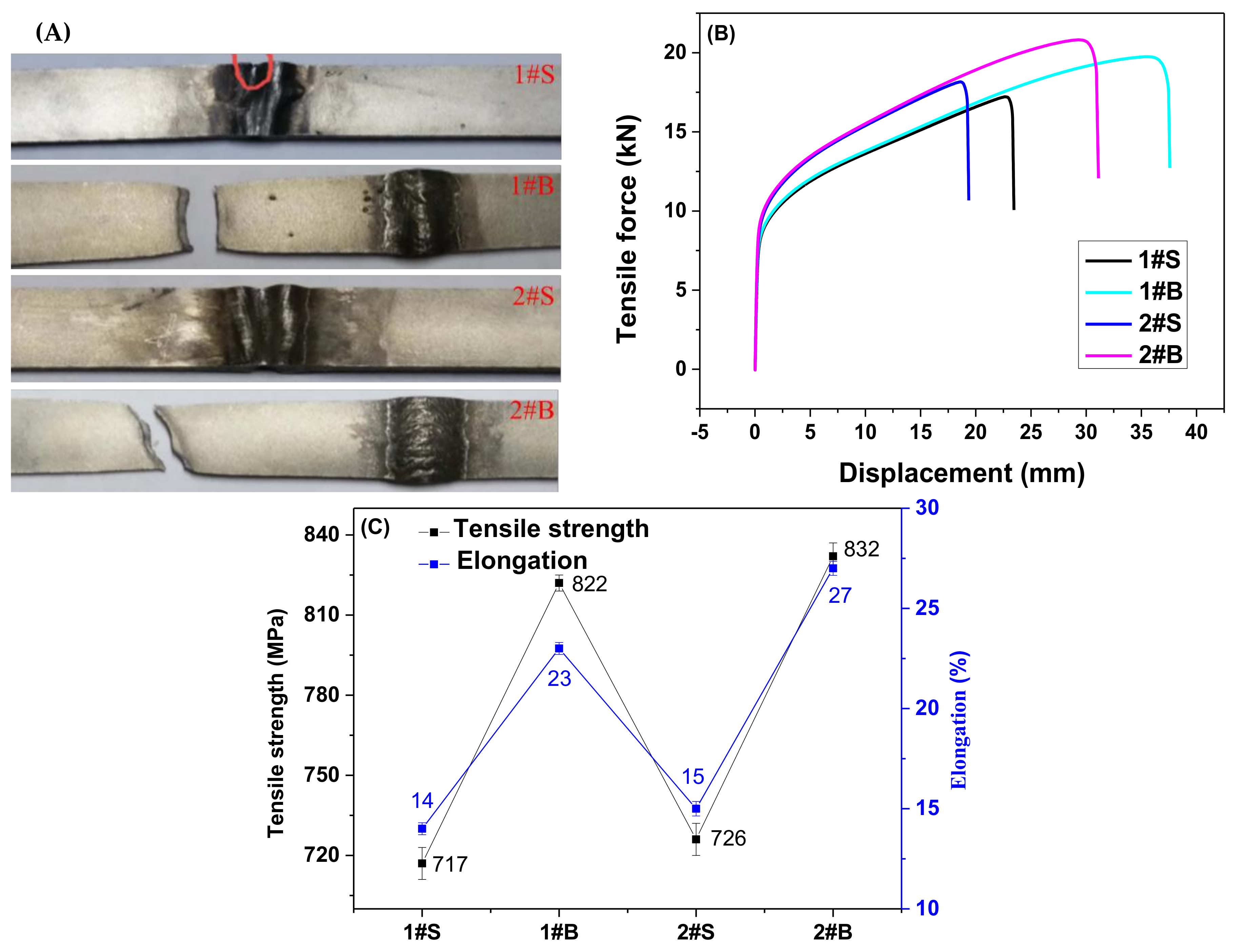Applsci 08 02170 g011