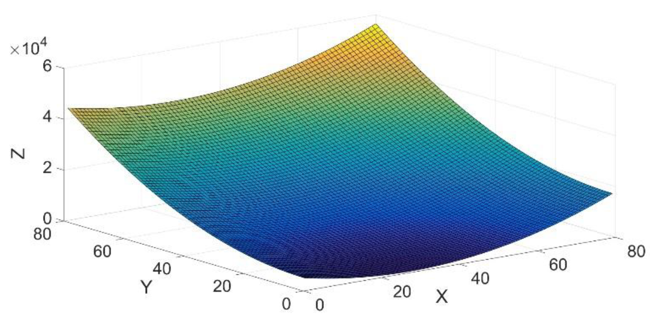 Applsci 08 02229 g001 Applsci 08 02229 g001