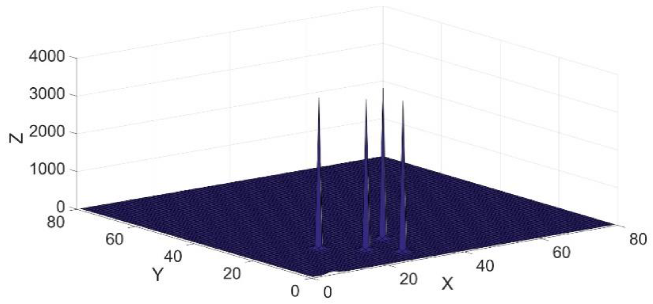Applsci 08 02229 g002 Applsci 08 02229 g002