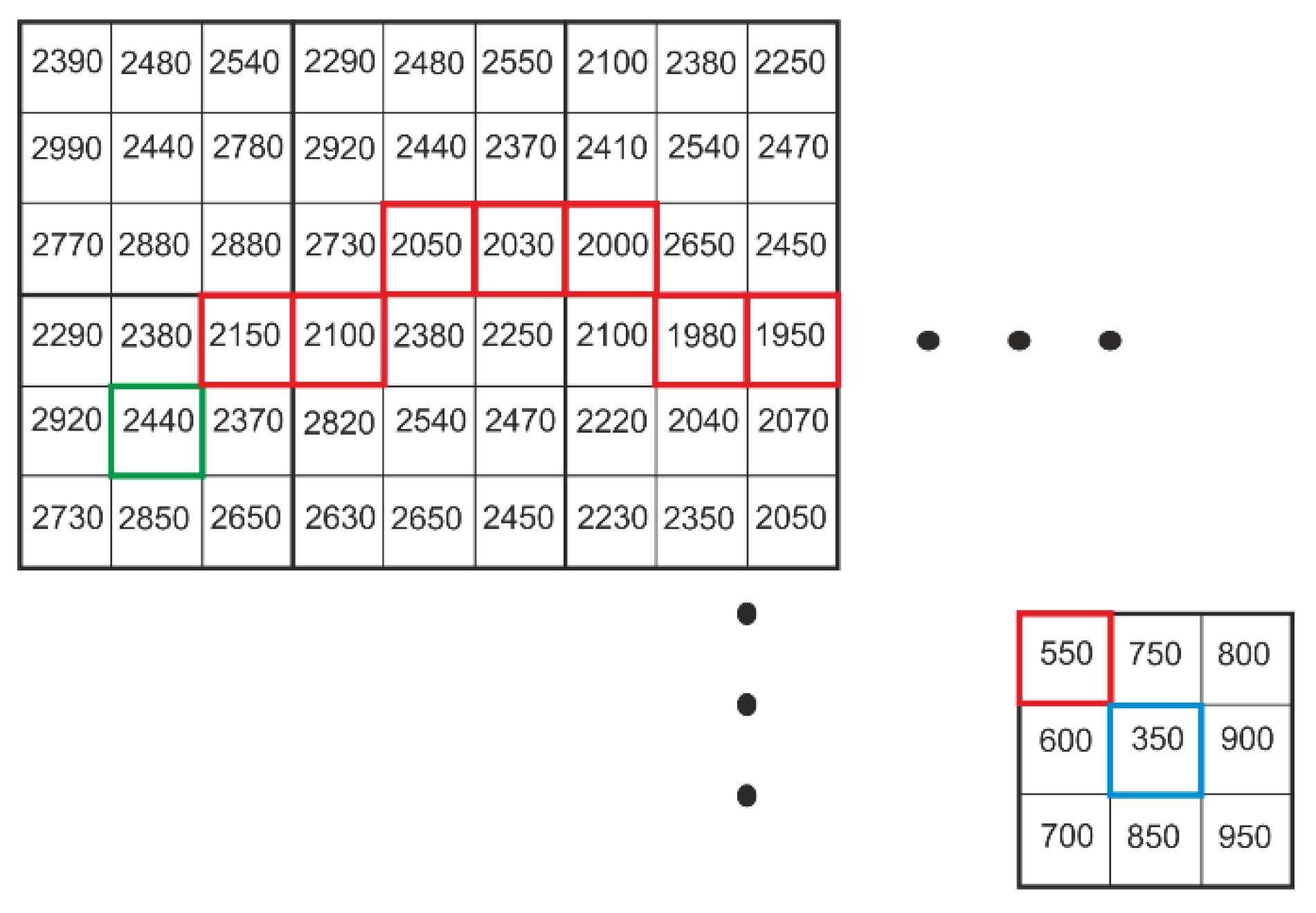Applsci 08 02229 g003 Applsci 08 02229 g003