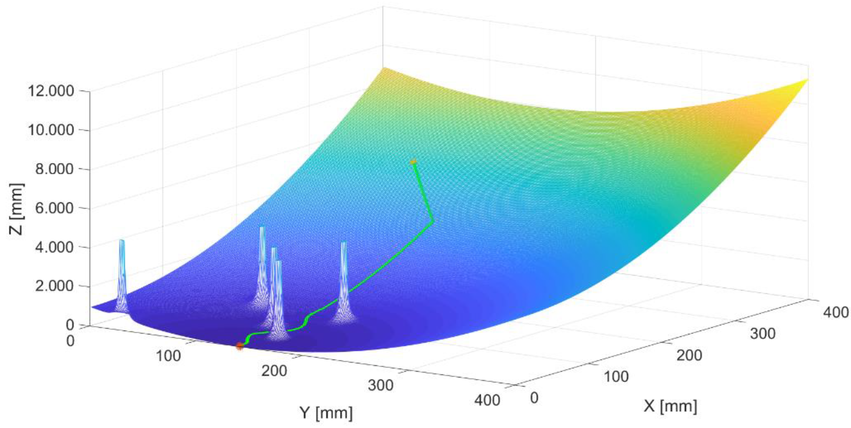 Applsci 08 02229 g004 Applsci 08 02229 g004