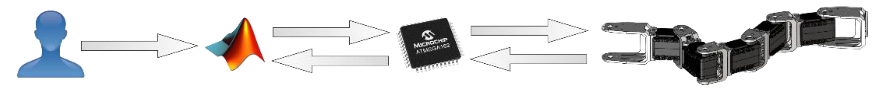 Applsci 08 02229 g007 Applsci 08 02229 g007