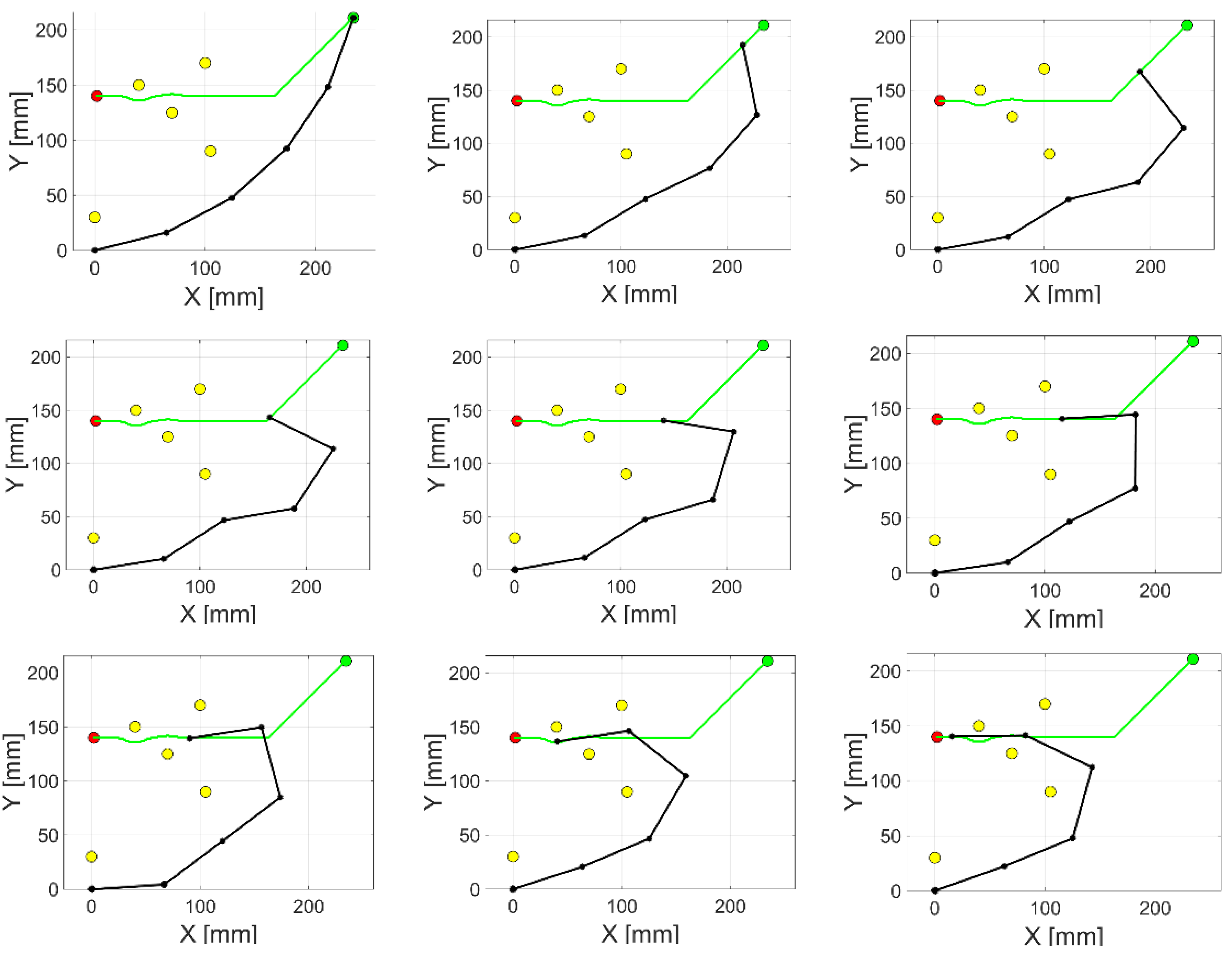 Applsci 08 02229 g009 Applsci 08 02229 g009