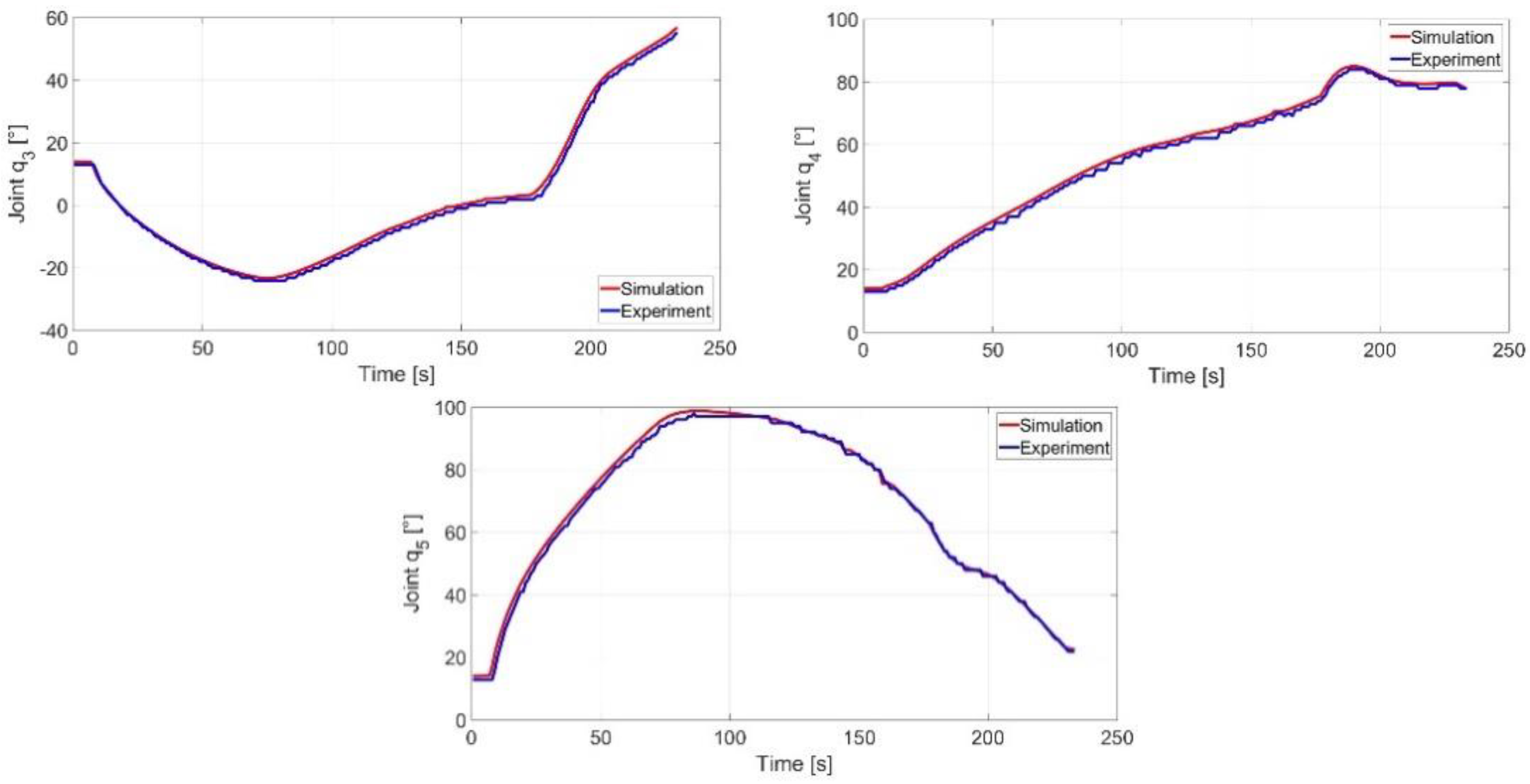 Applsci 08 02229 g010b Applsci 08 02229 g010b