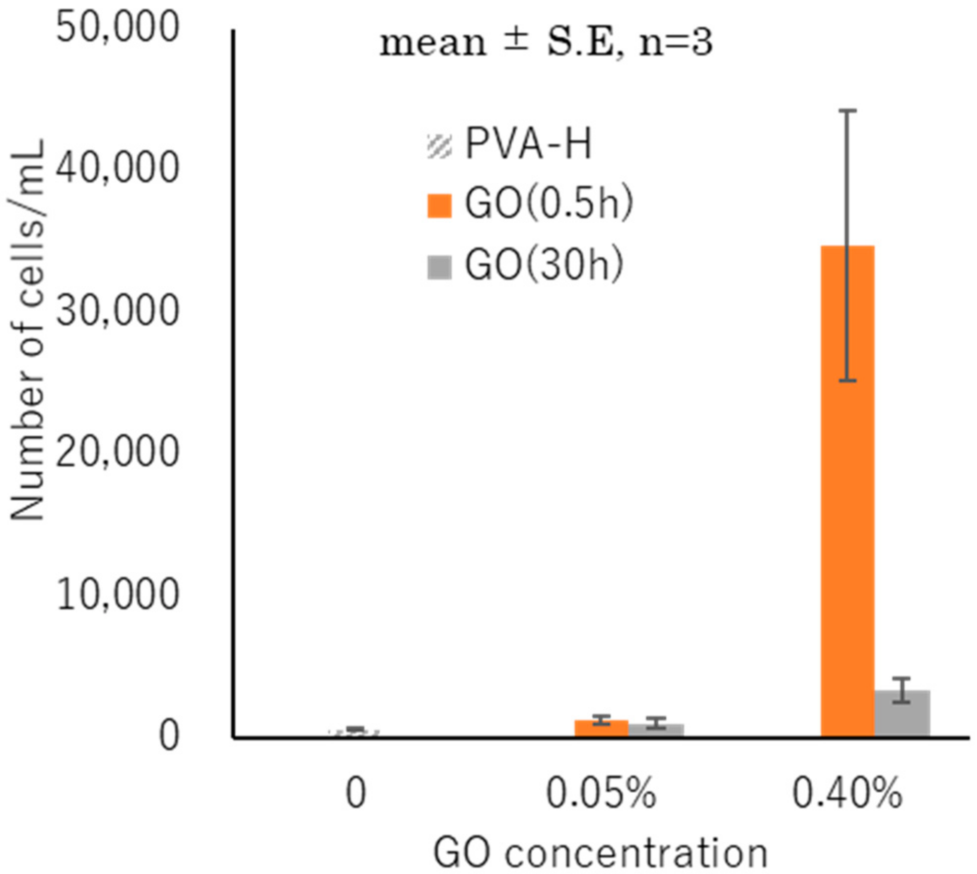 Applsci 08 02272 g013