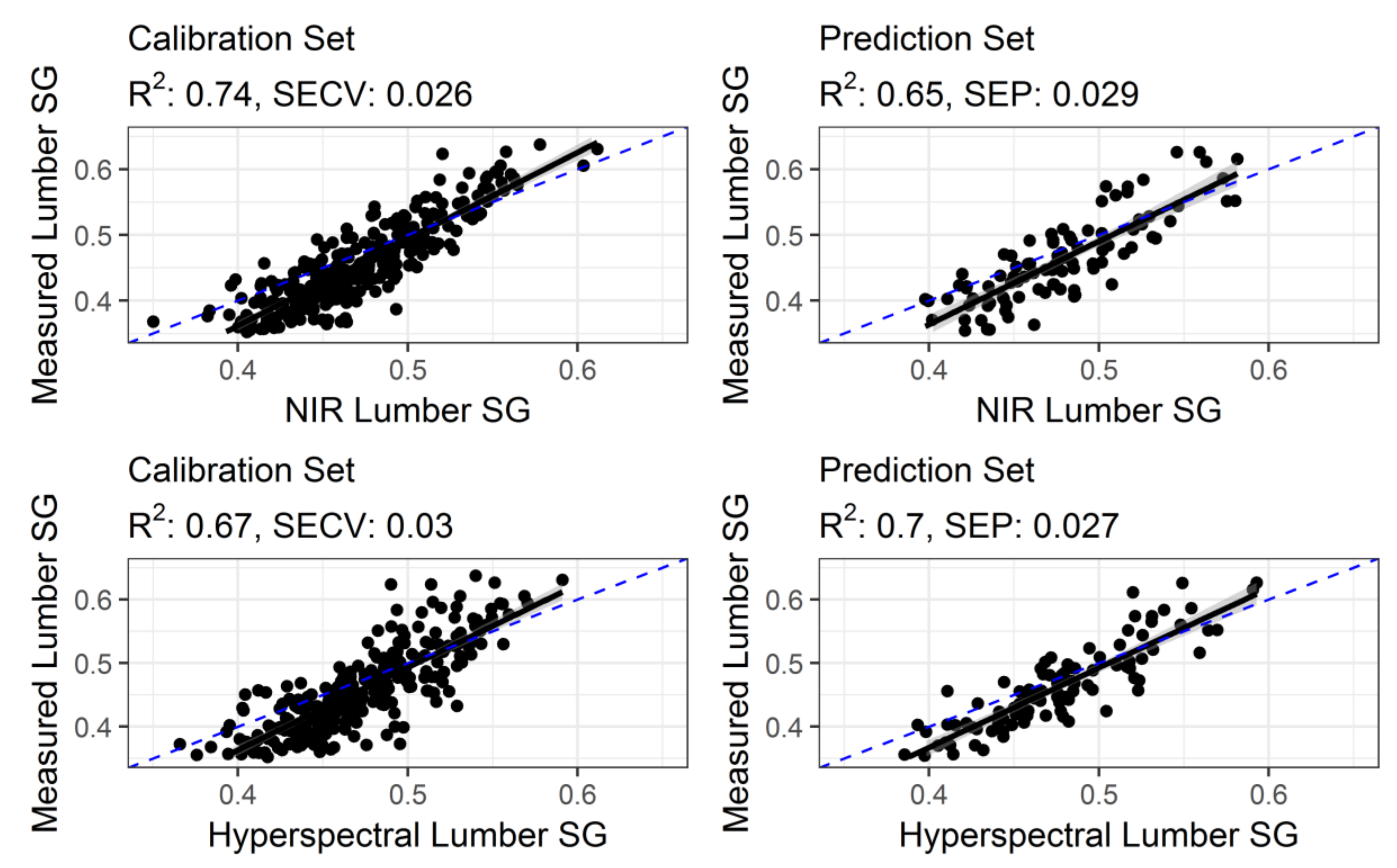 Applsci 08 02602 g005
